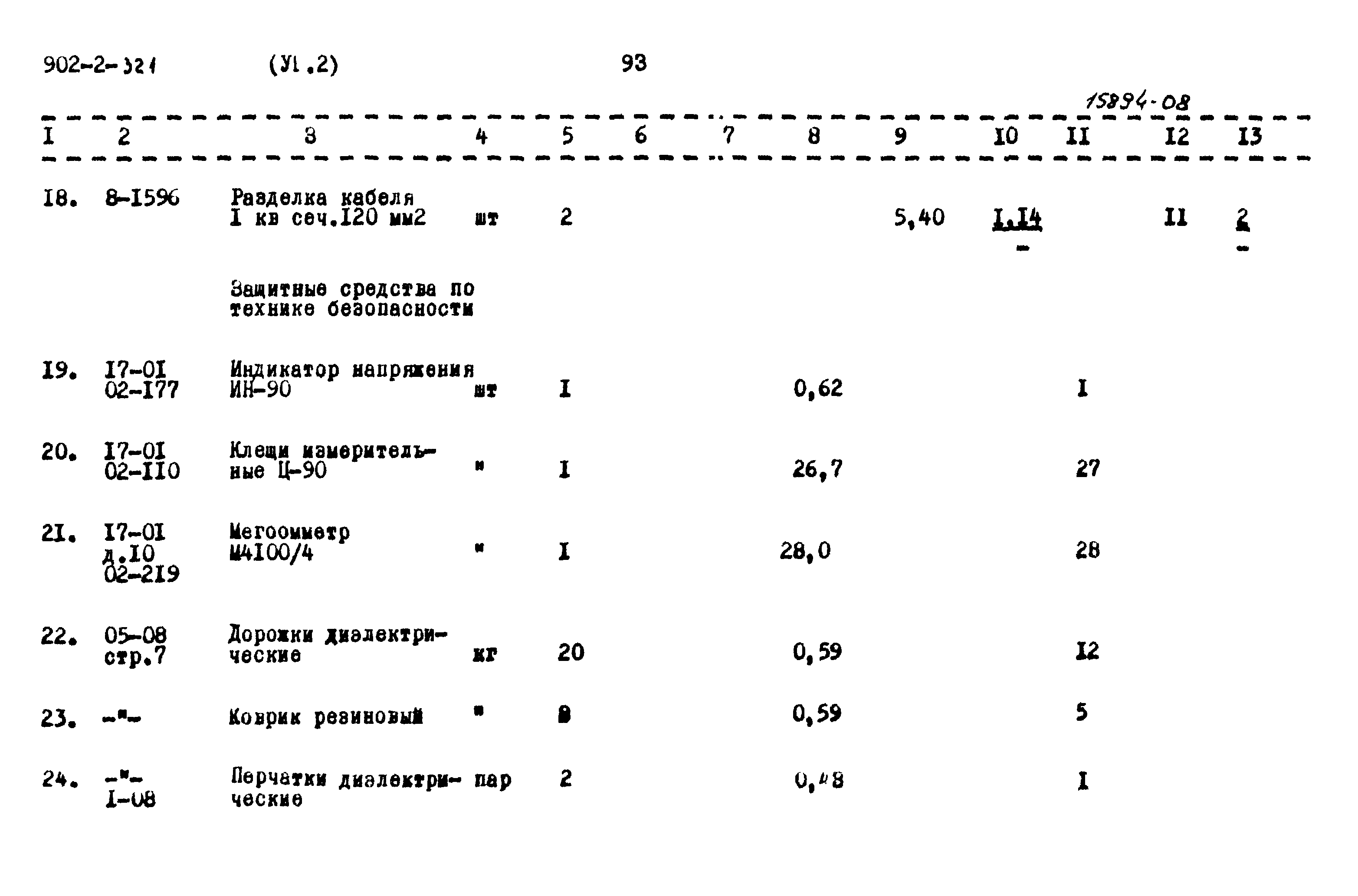Типовой проект 902-2-320