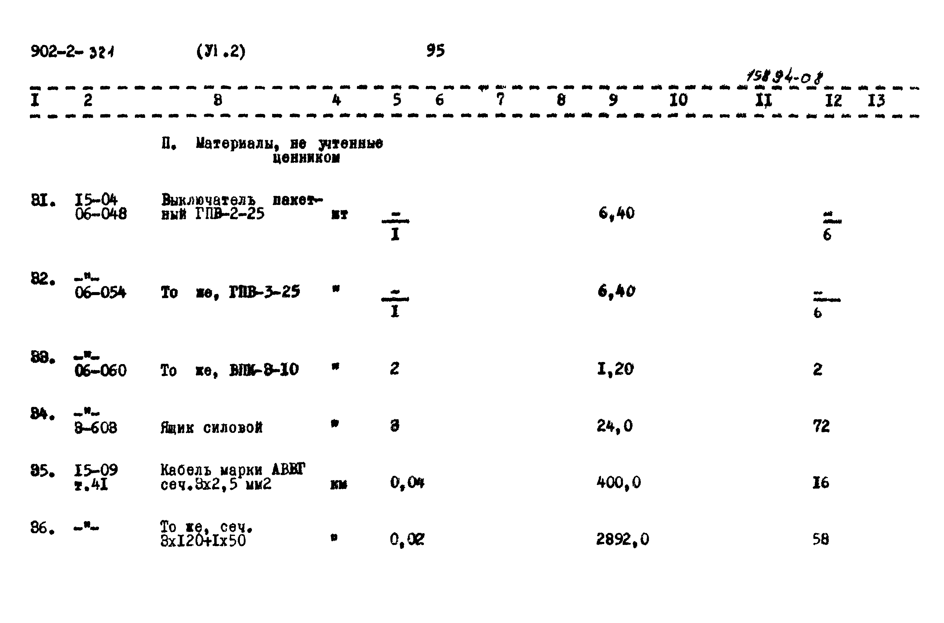 Типовой проект 902-2-320