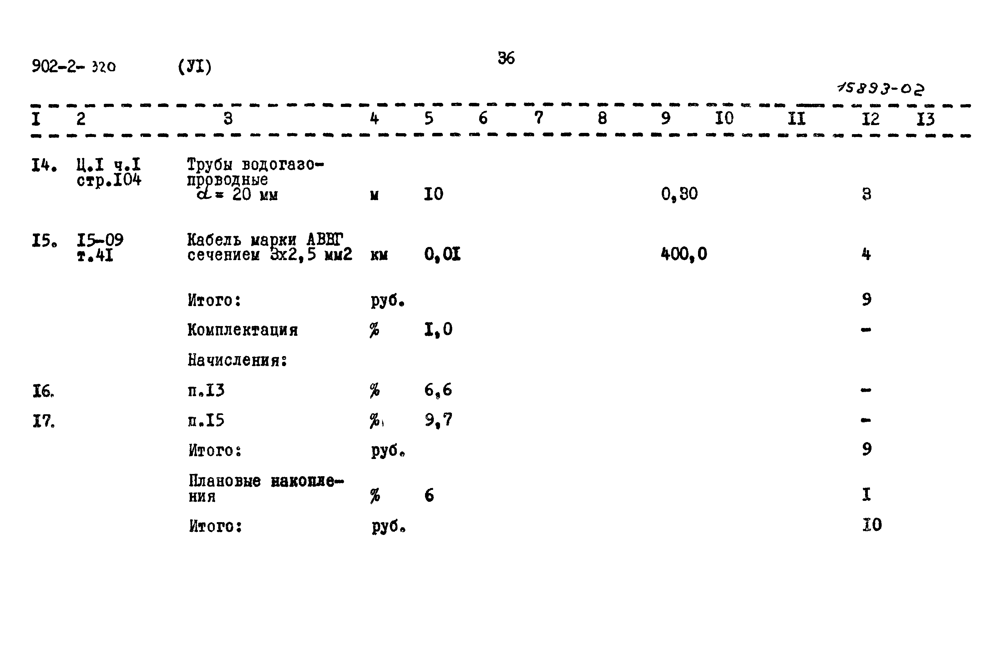 Типовой проект 902-2-320