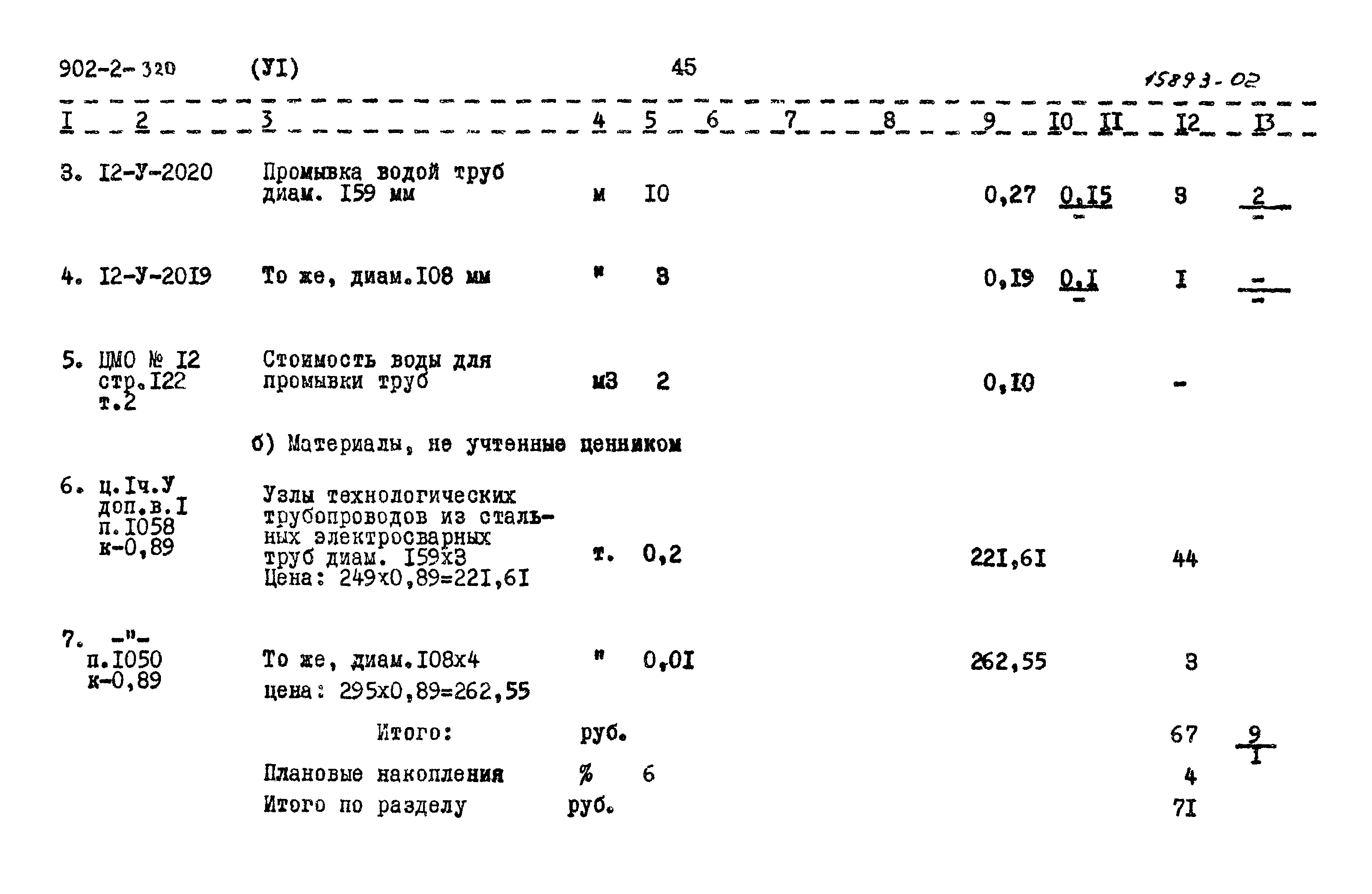 Типовой проект 902-2-320