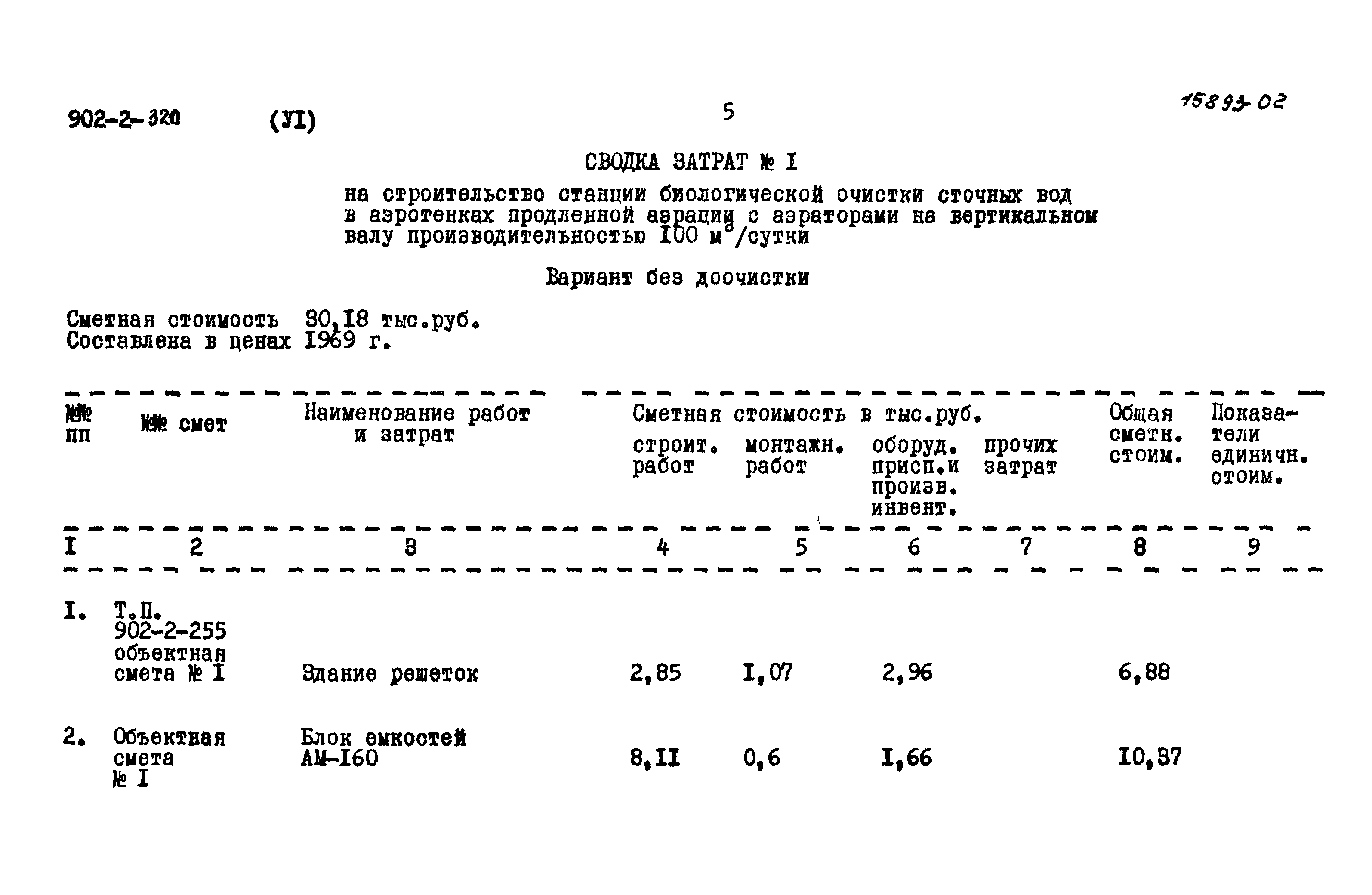 Типовой проект 902-2-320