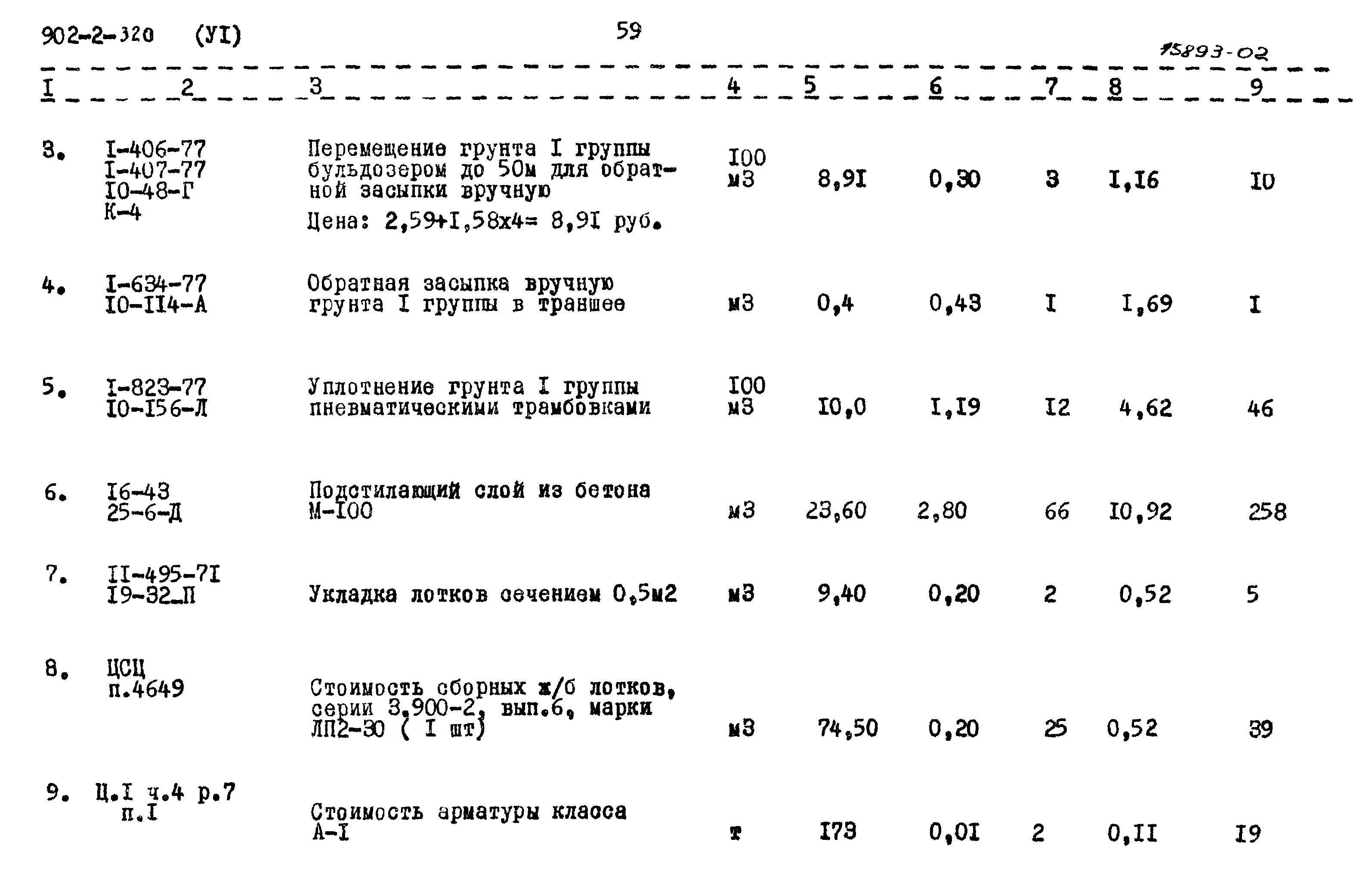 Типовой проект 902-2-320