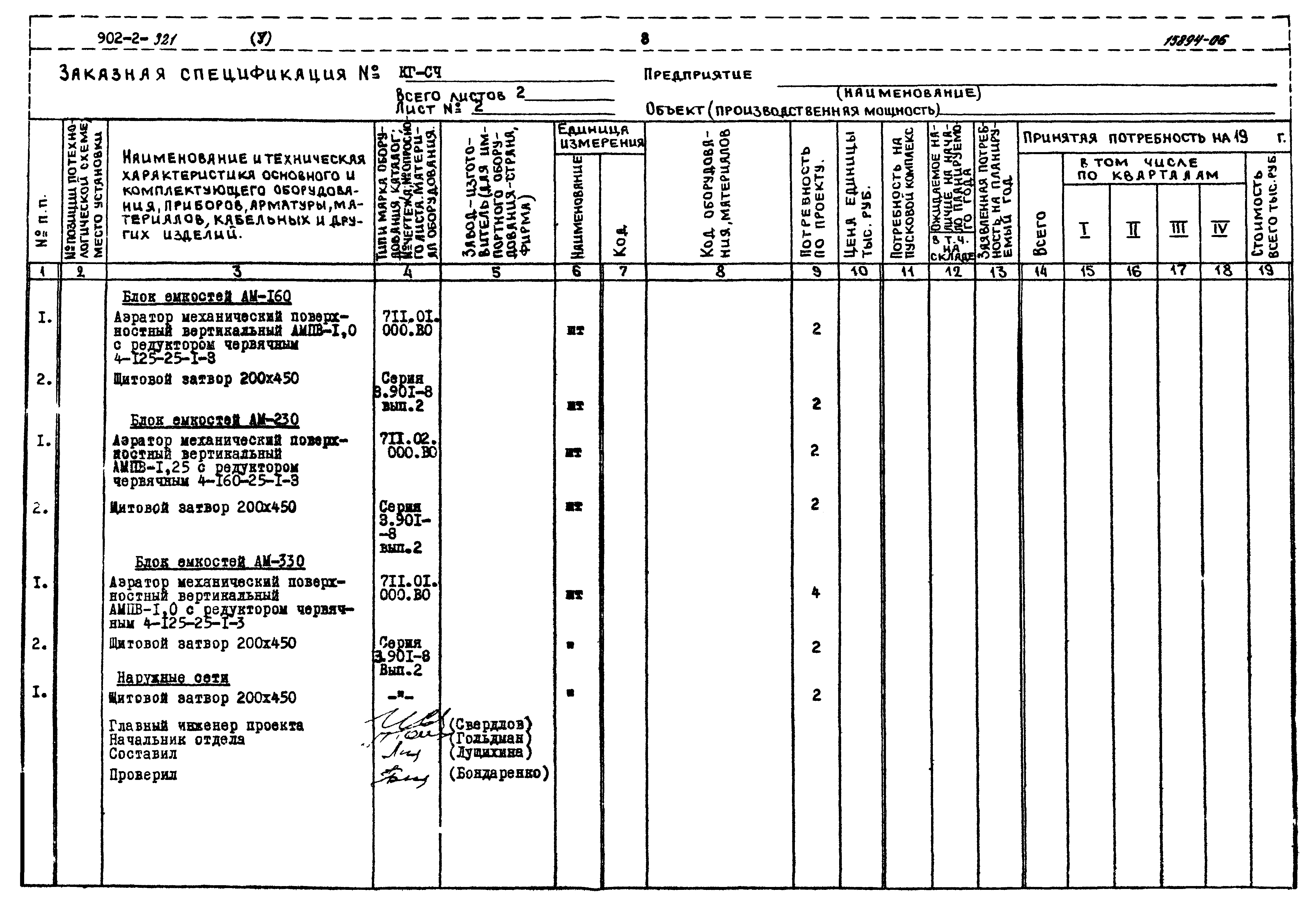 Типовой проект 902-2-320