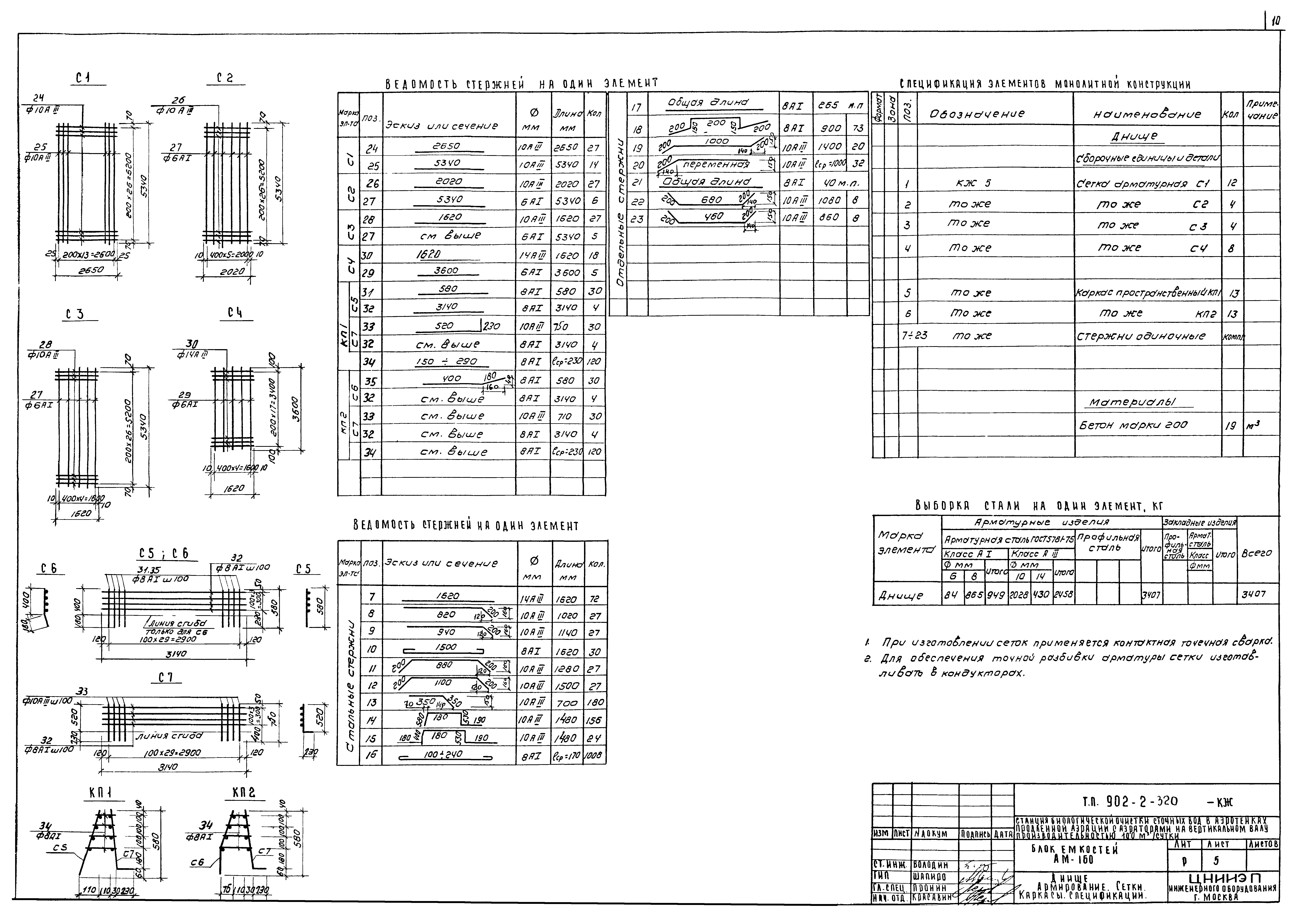 Типовой проект 902-2-320