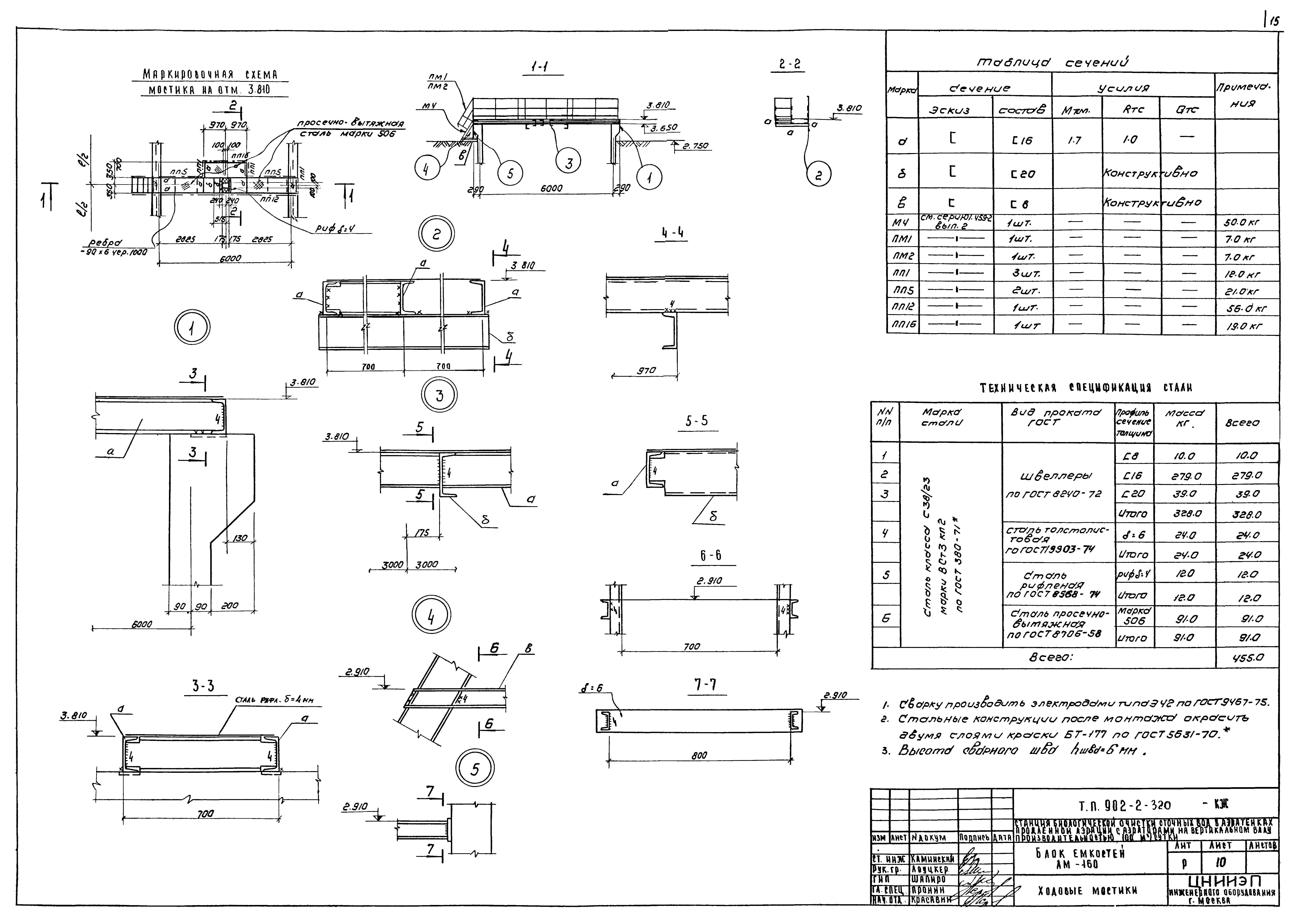 Типовой проект 902-2-320