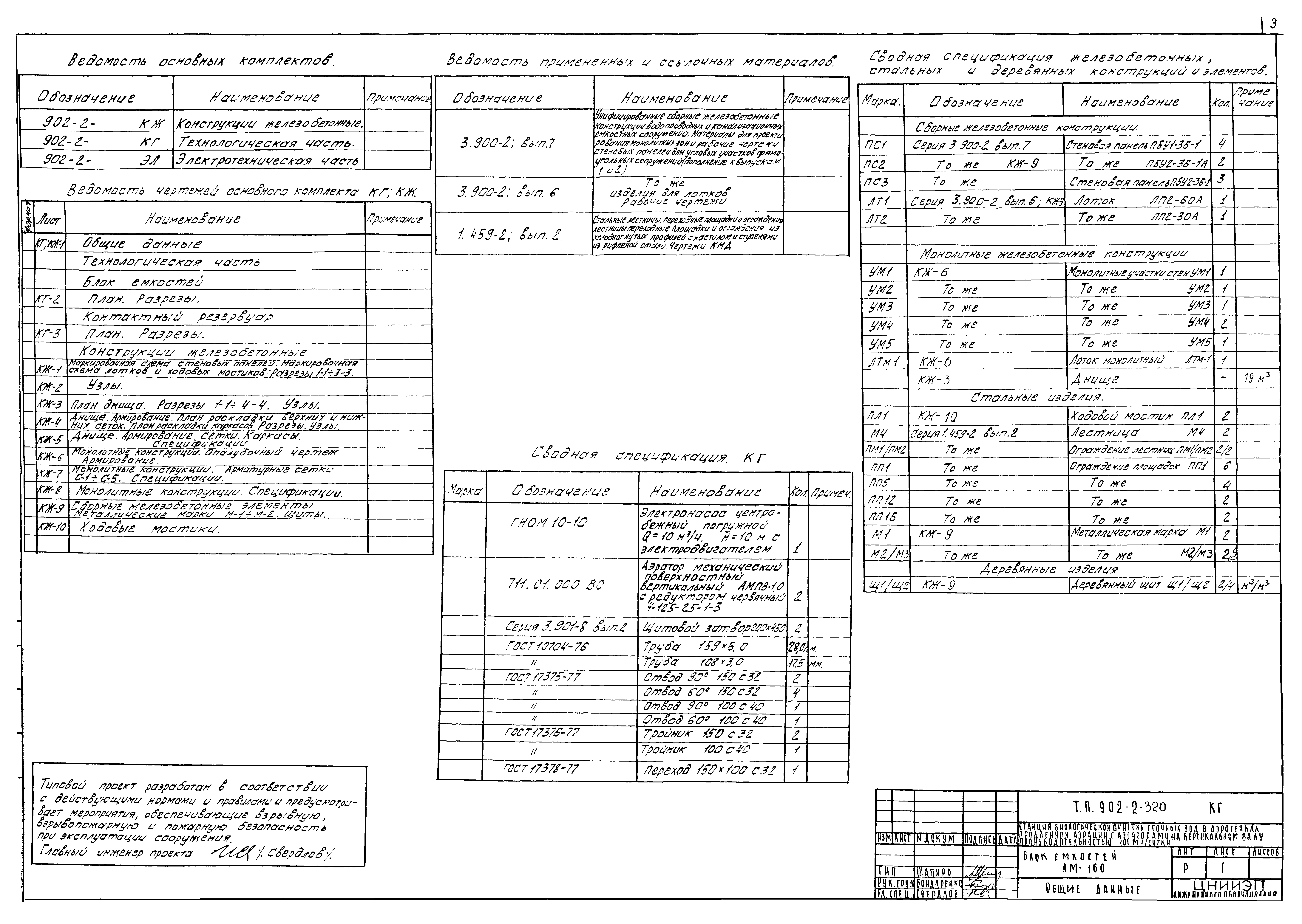 Типовой проект 902-2-320