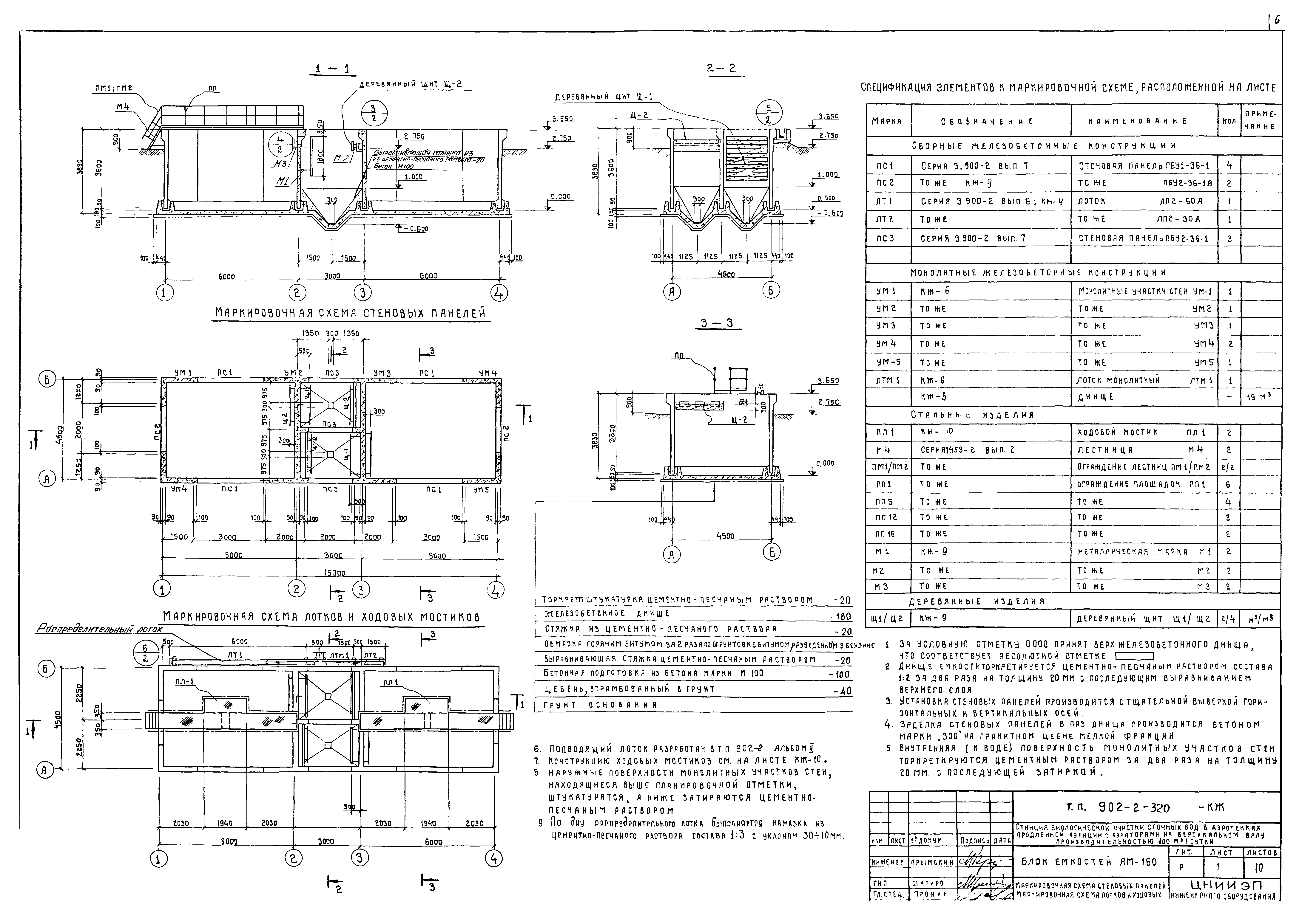 Типовой проект 902-2-320