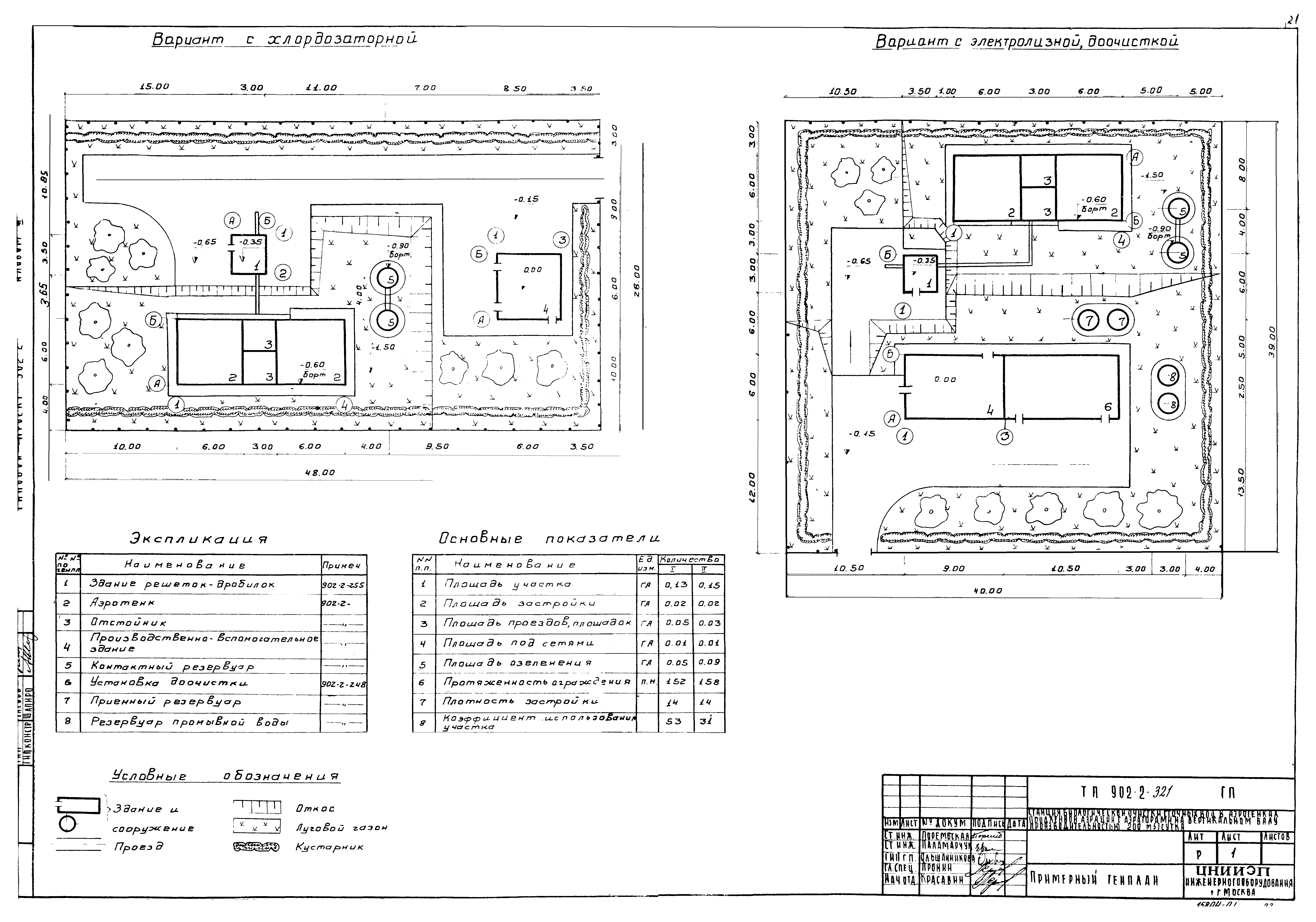 Типовой проект 902-2-320
