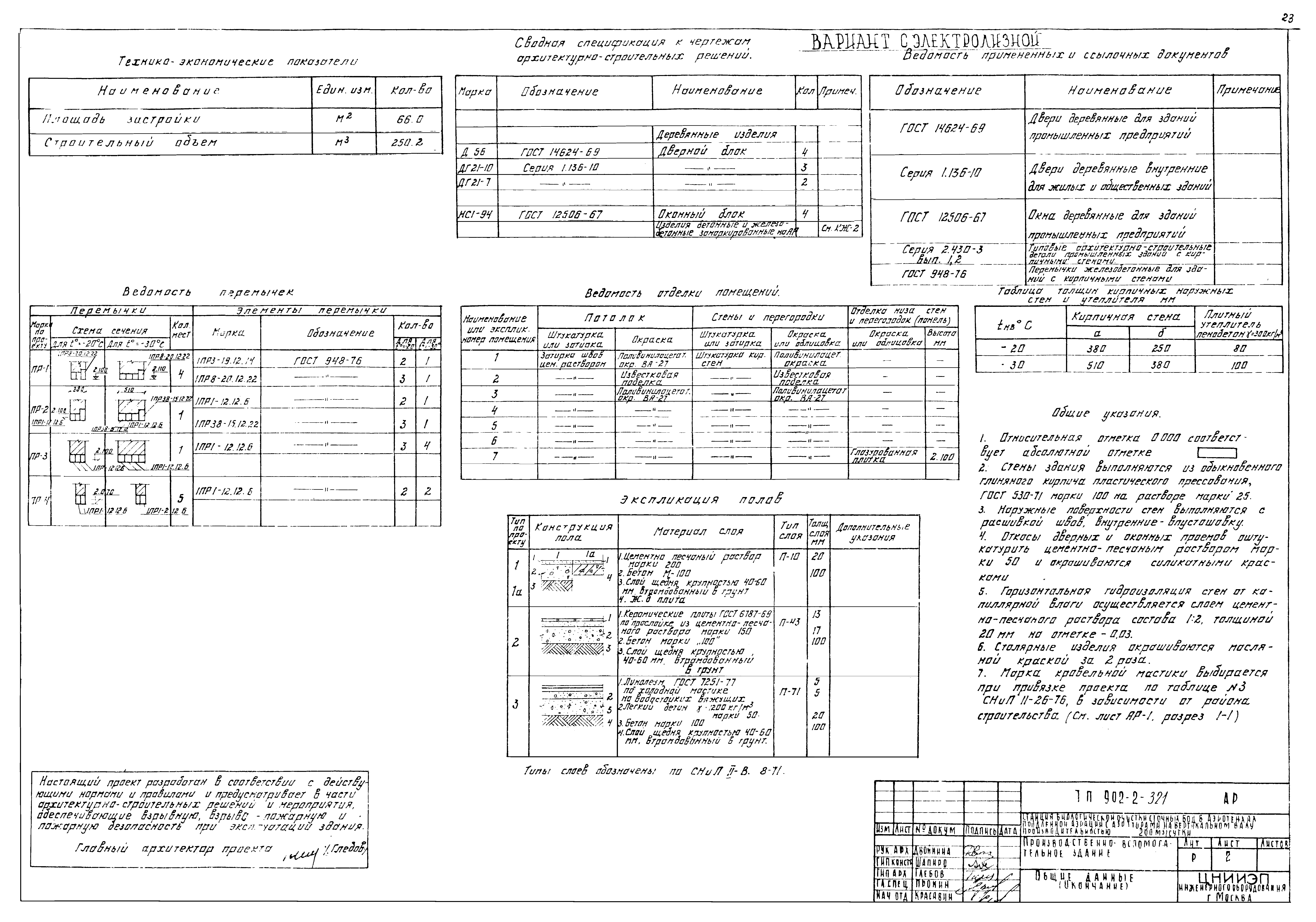 Типовой проект 902-2-320