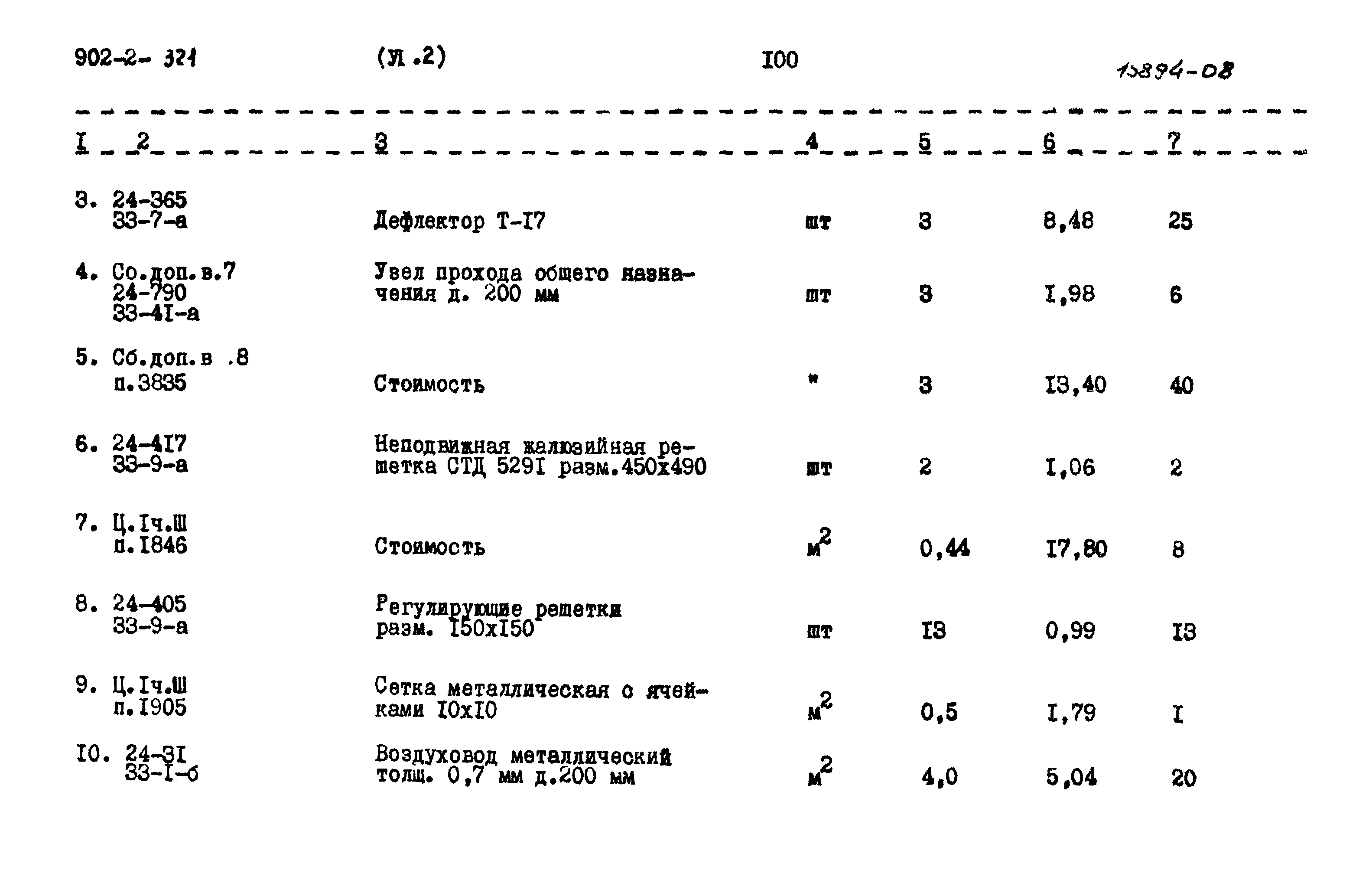 Типовой проект 902-2-321