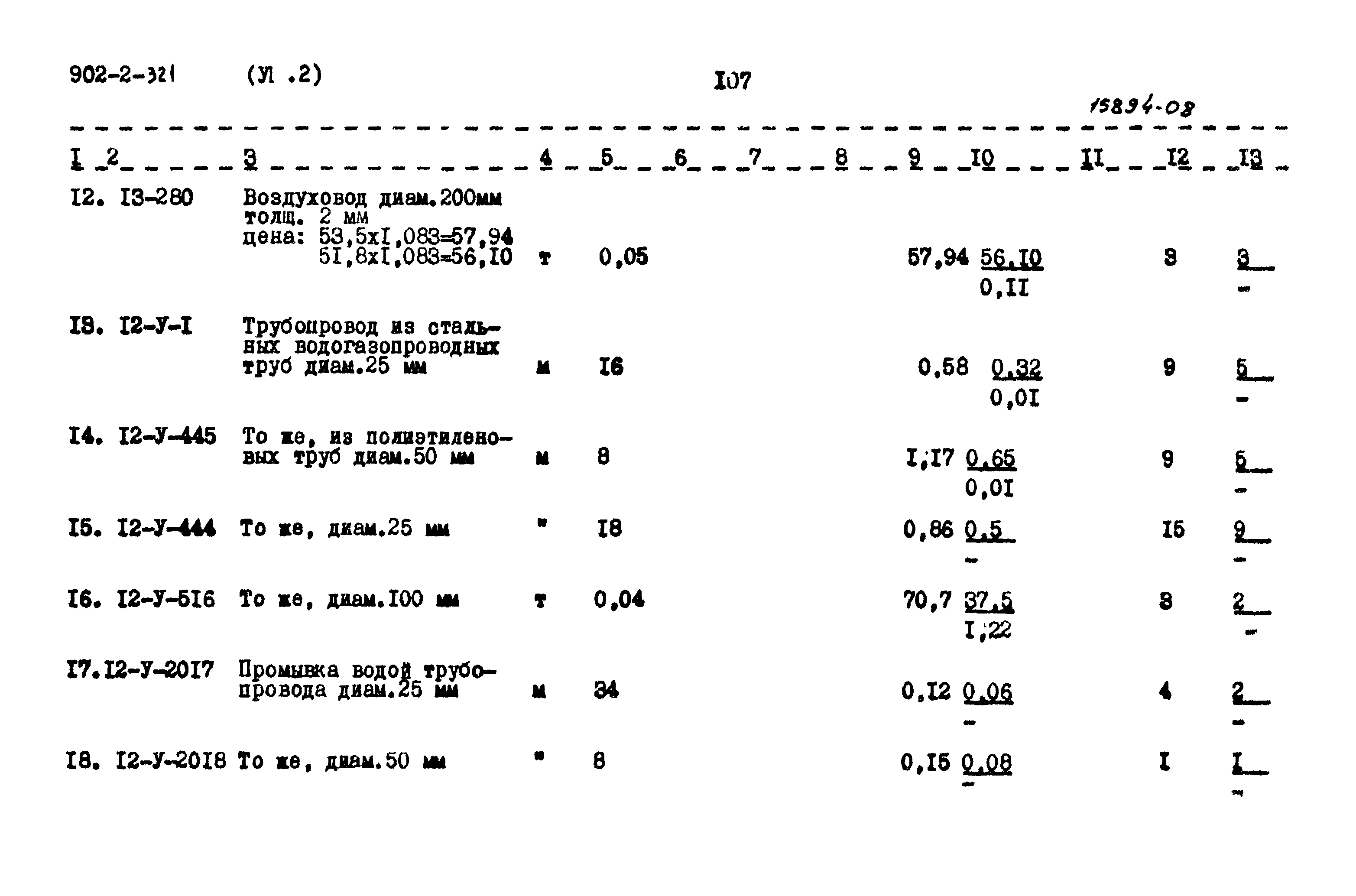 Типовой проект 902-2-321