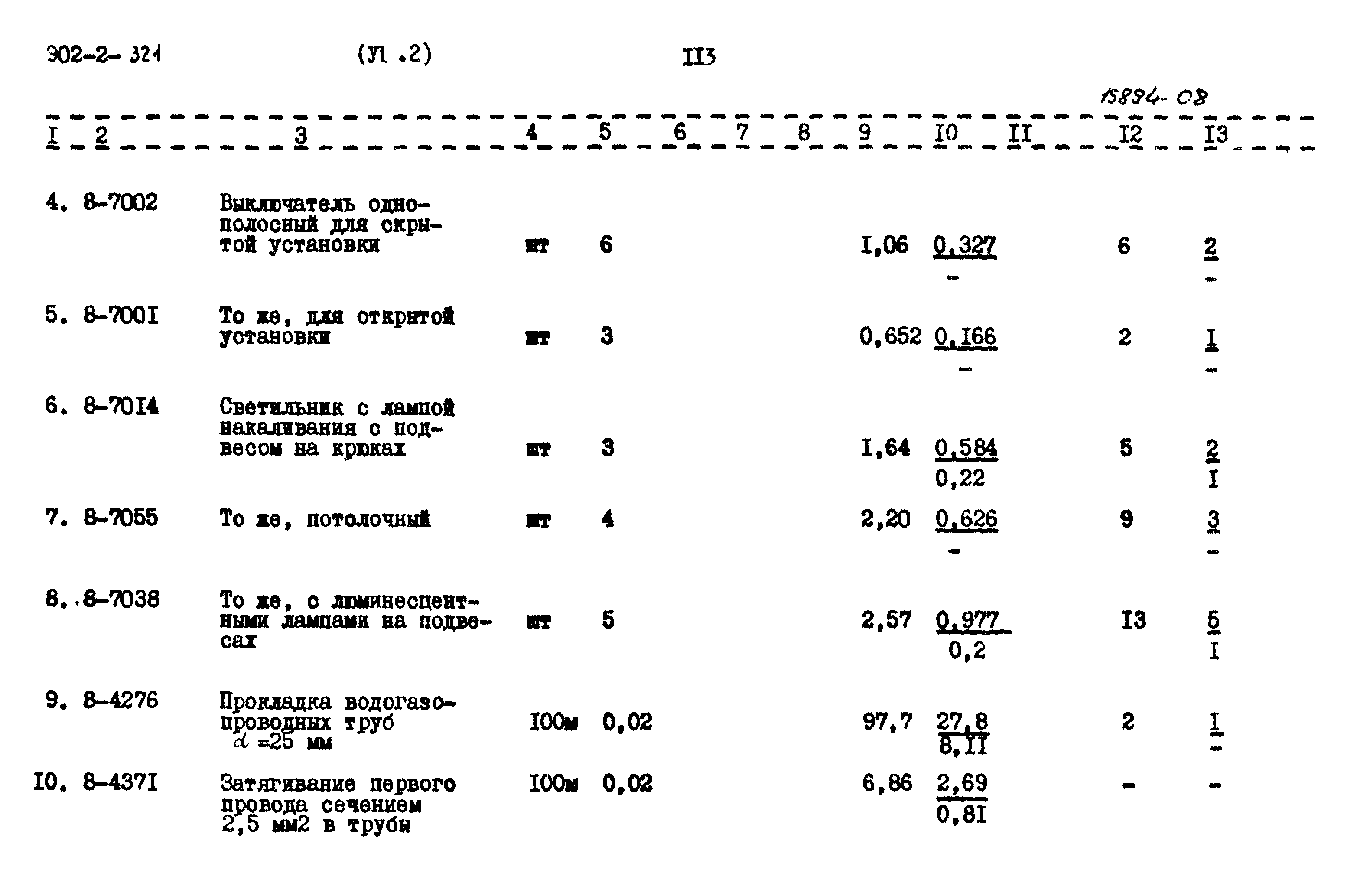 Типовой проект 902-2-321