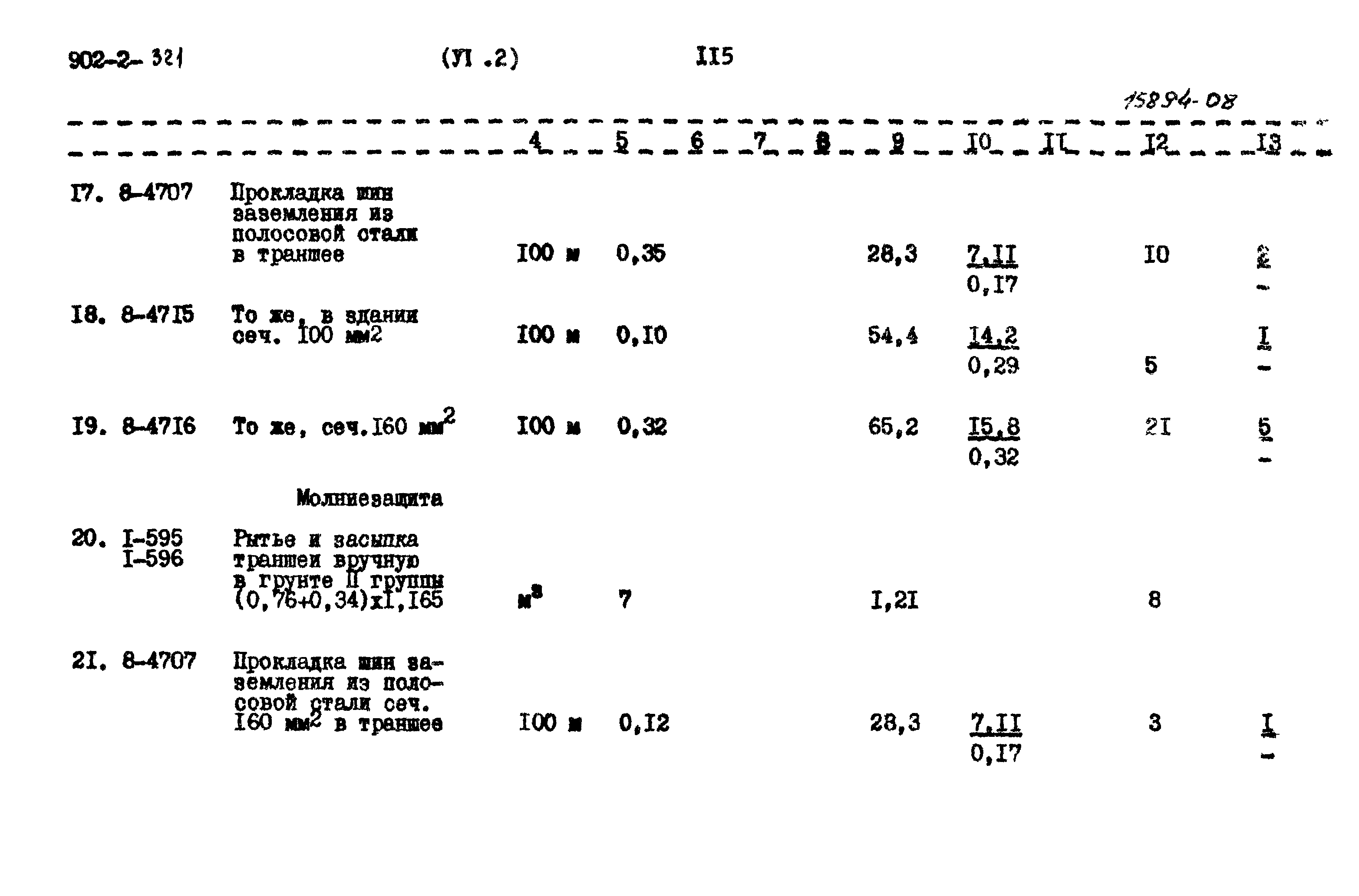 Типовой проект 902-2-321