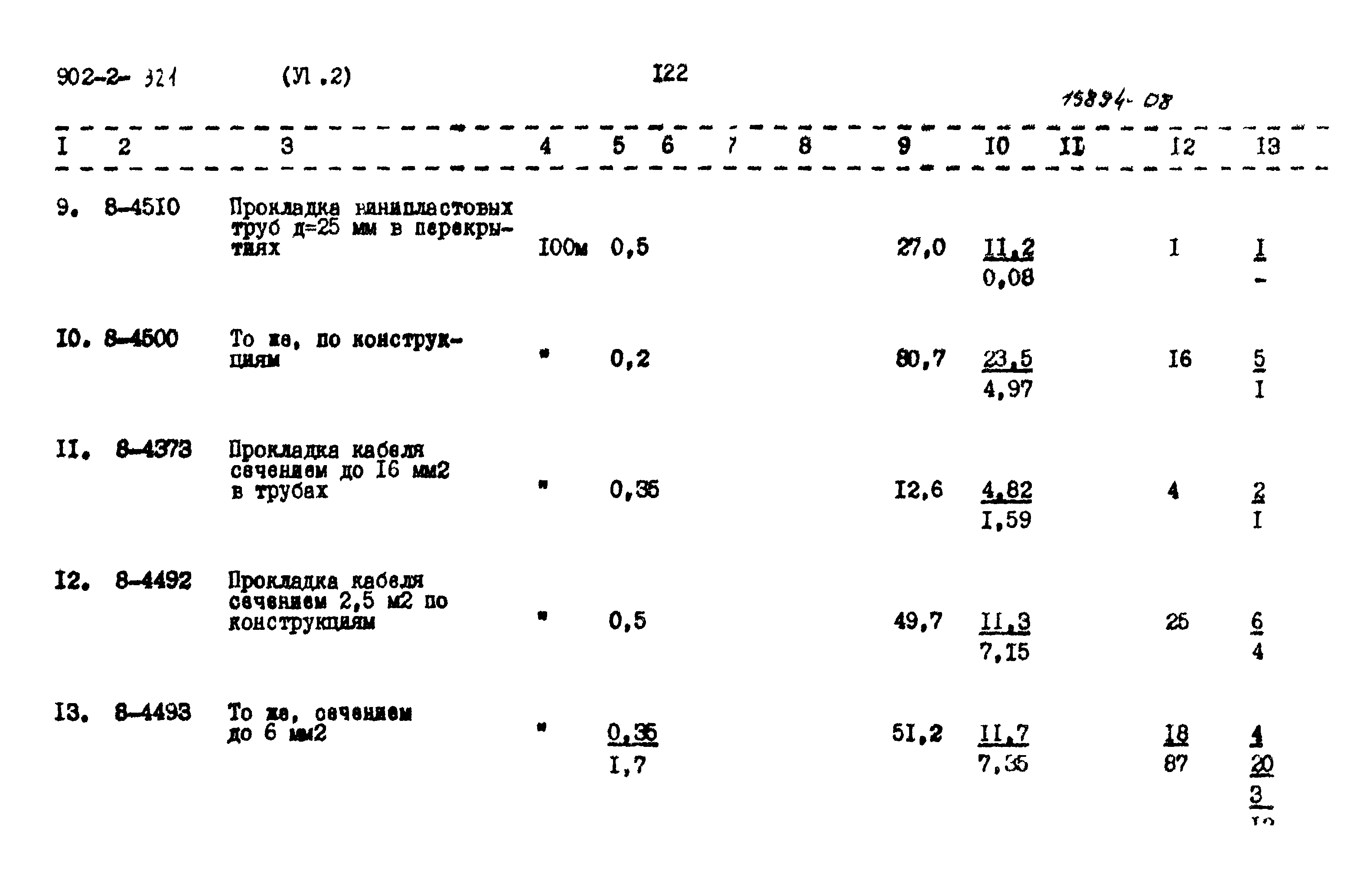 Типовой проект 902-2-321