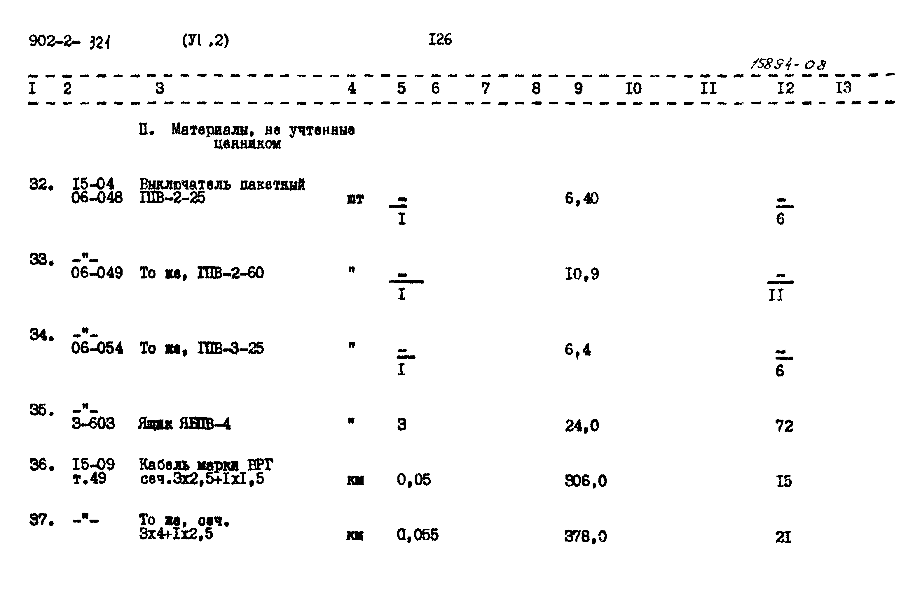 Типовой проект 902-2-321