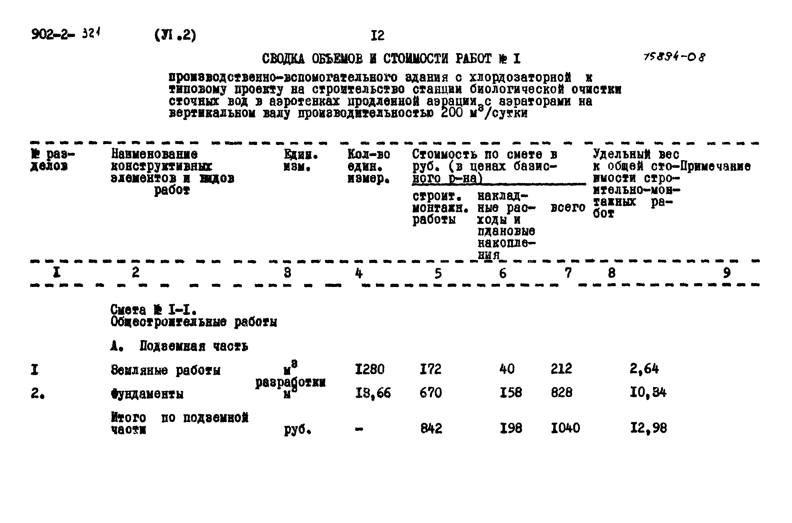 Типовой проект 902-2-321