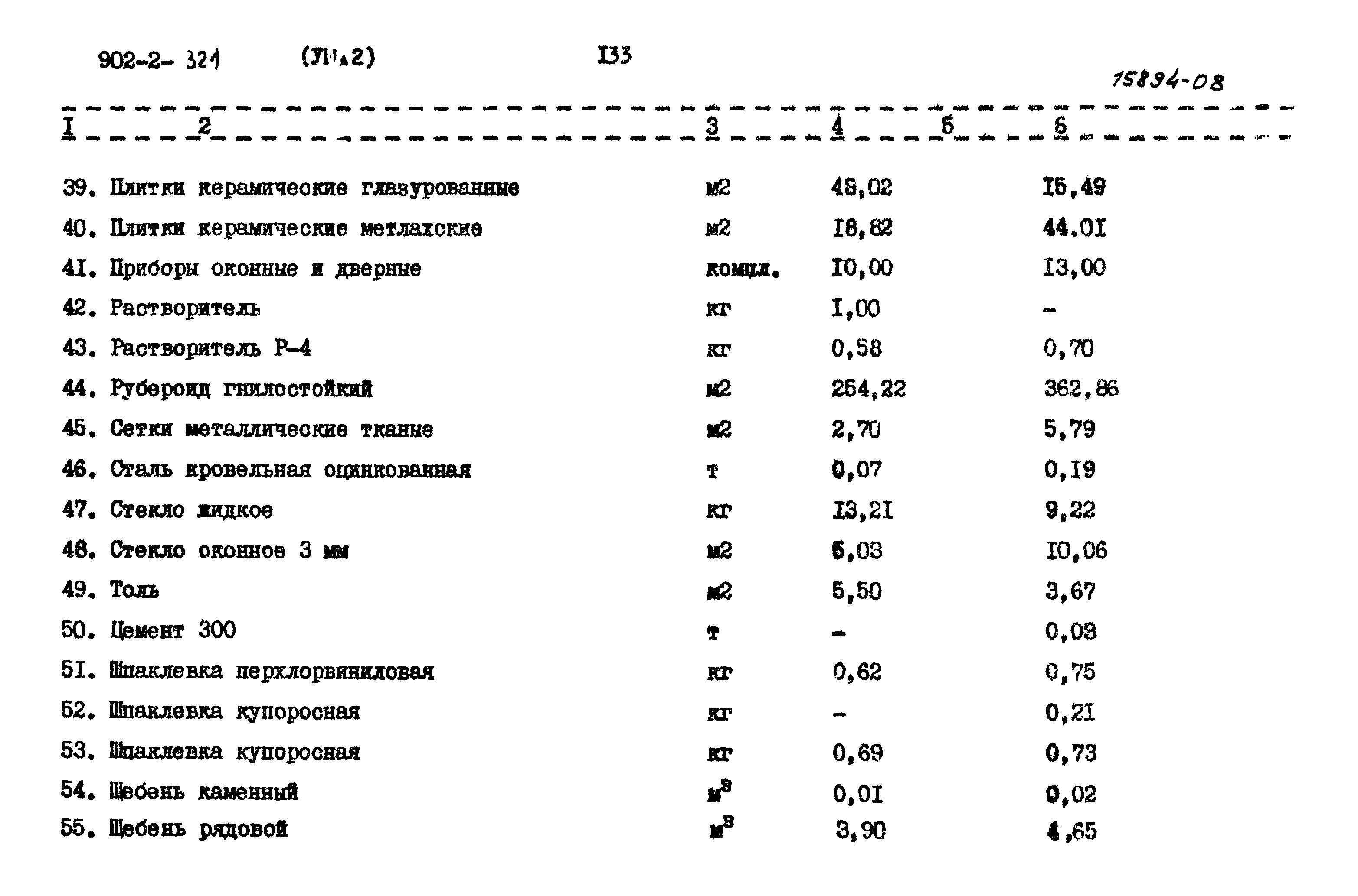 Типовой проект 902-2-321
