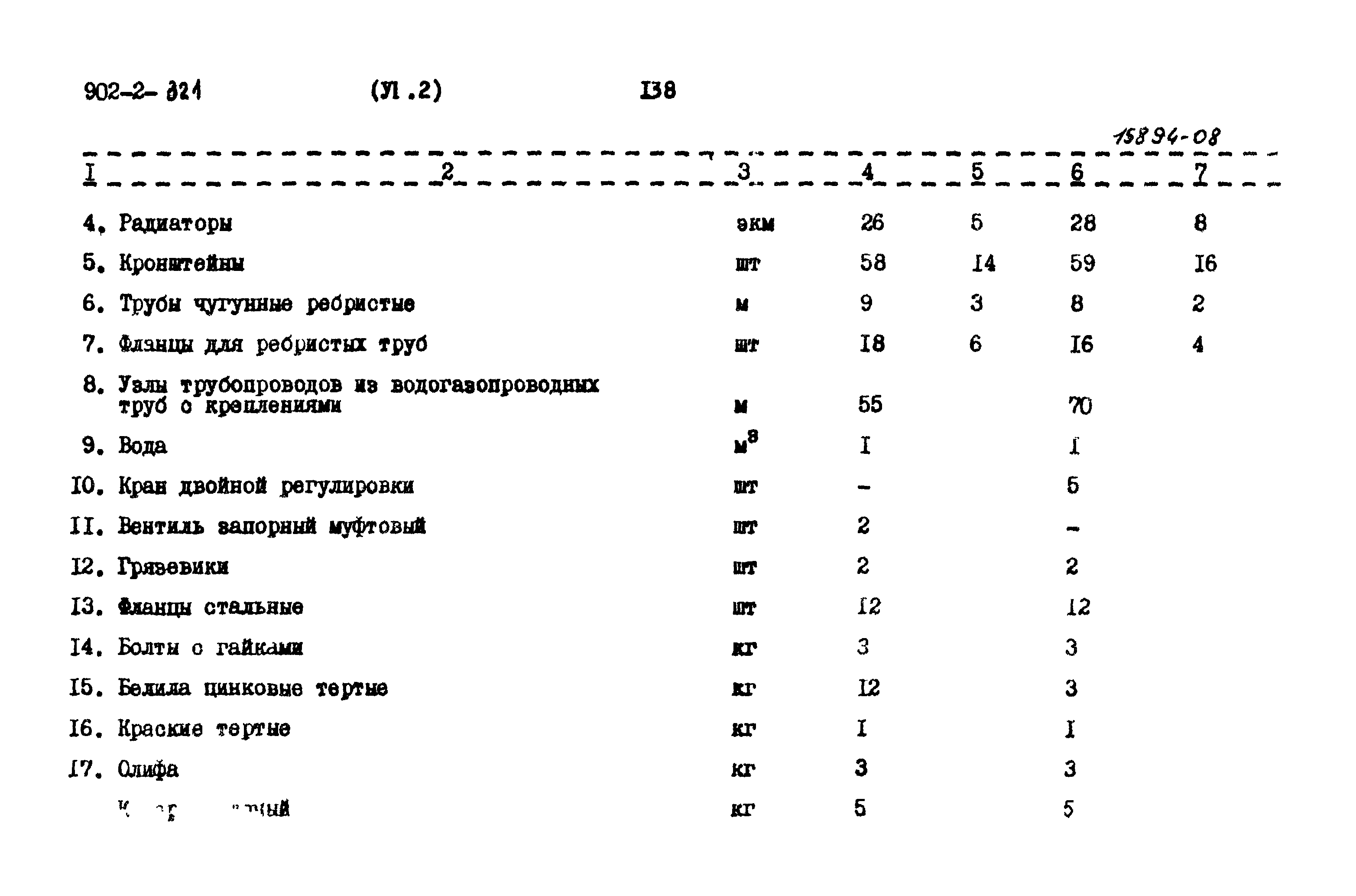 Типовой проект 902-2-321