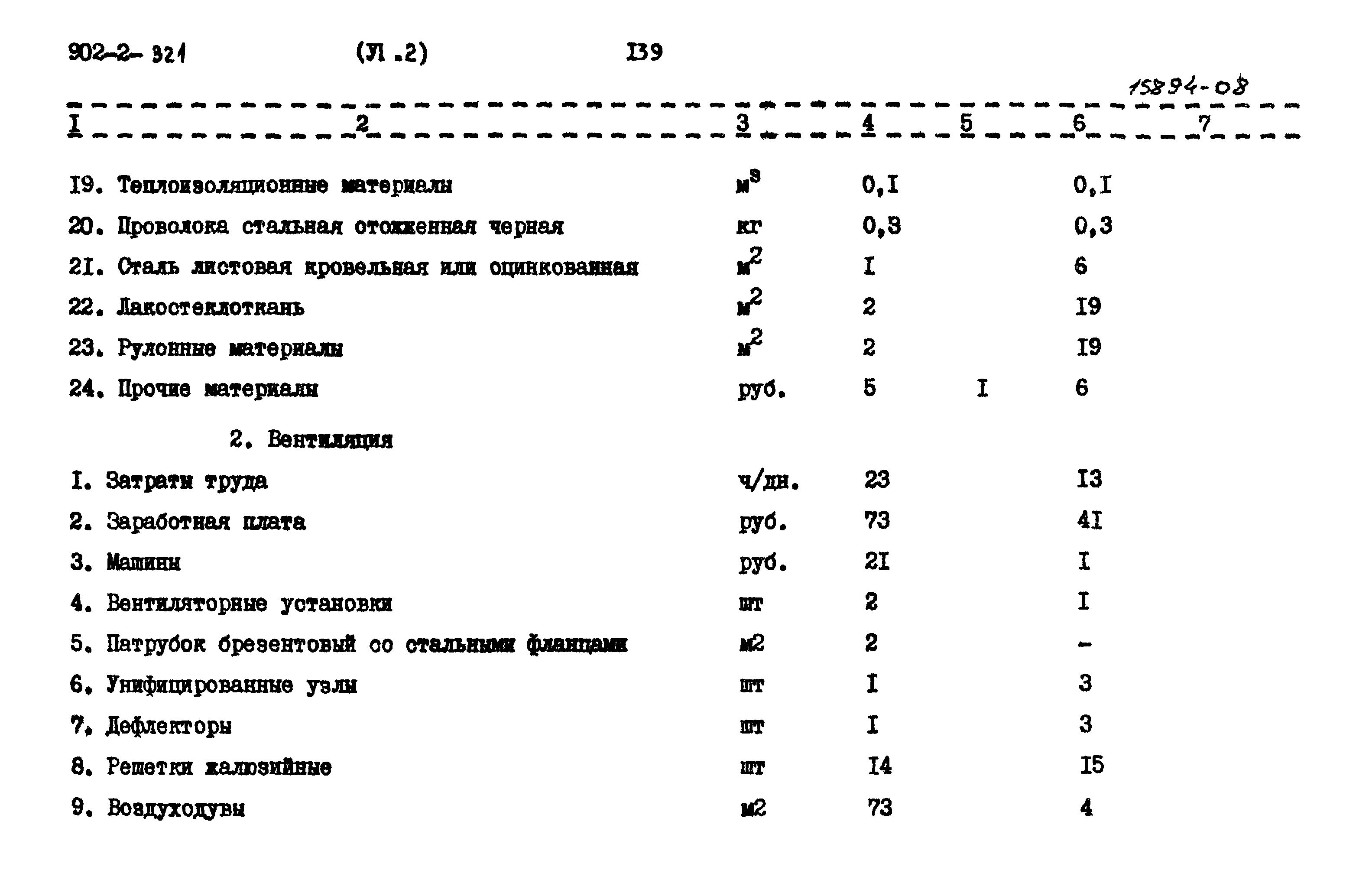 Типовой проект 902-2-321