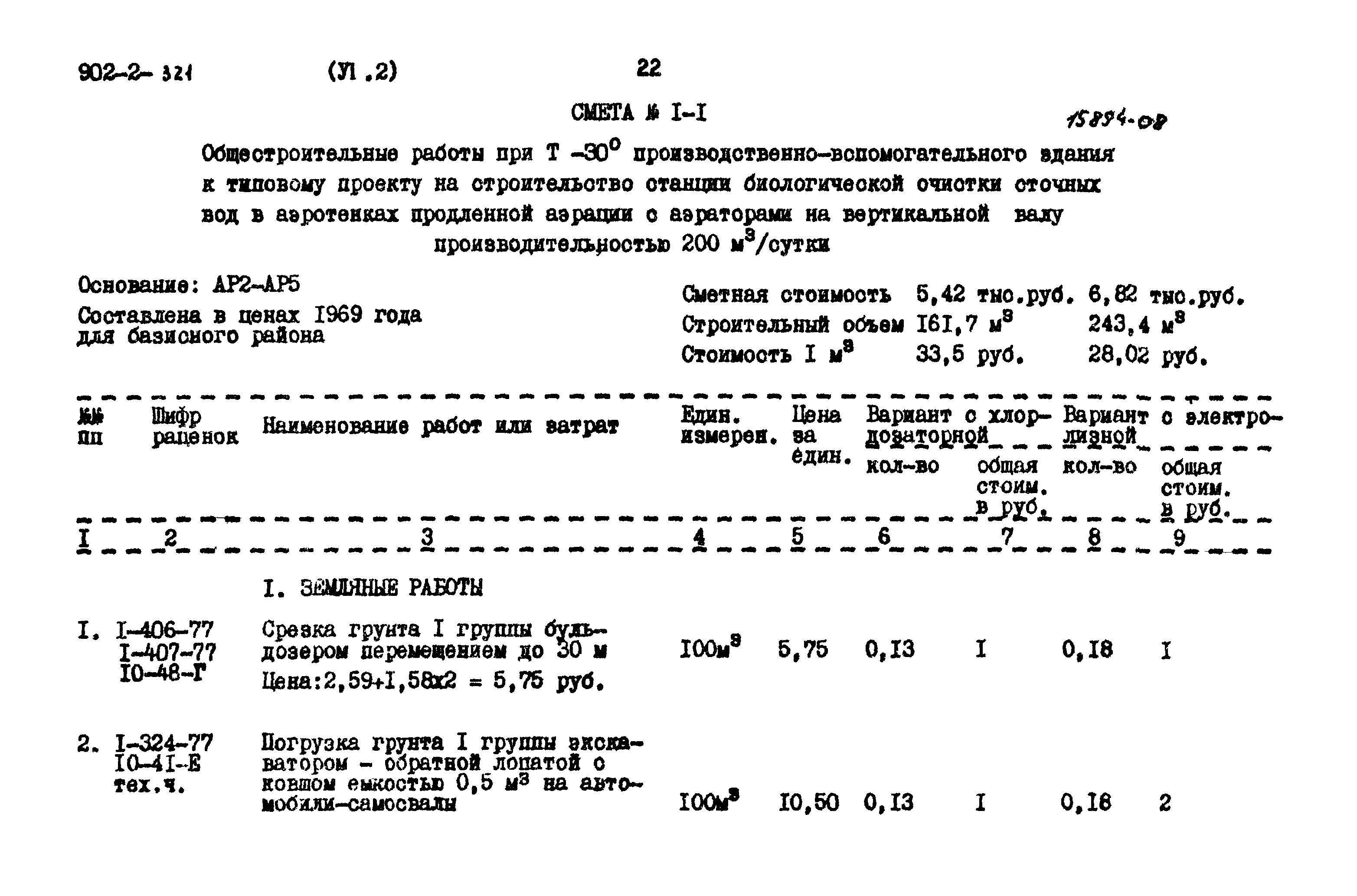 Типовой проект 902-2-321