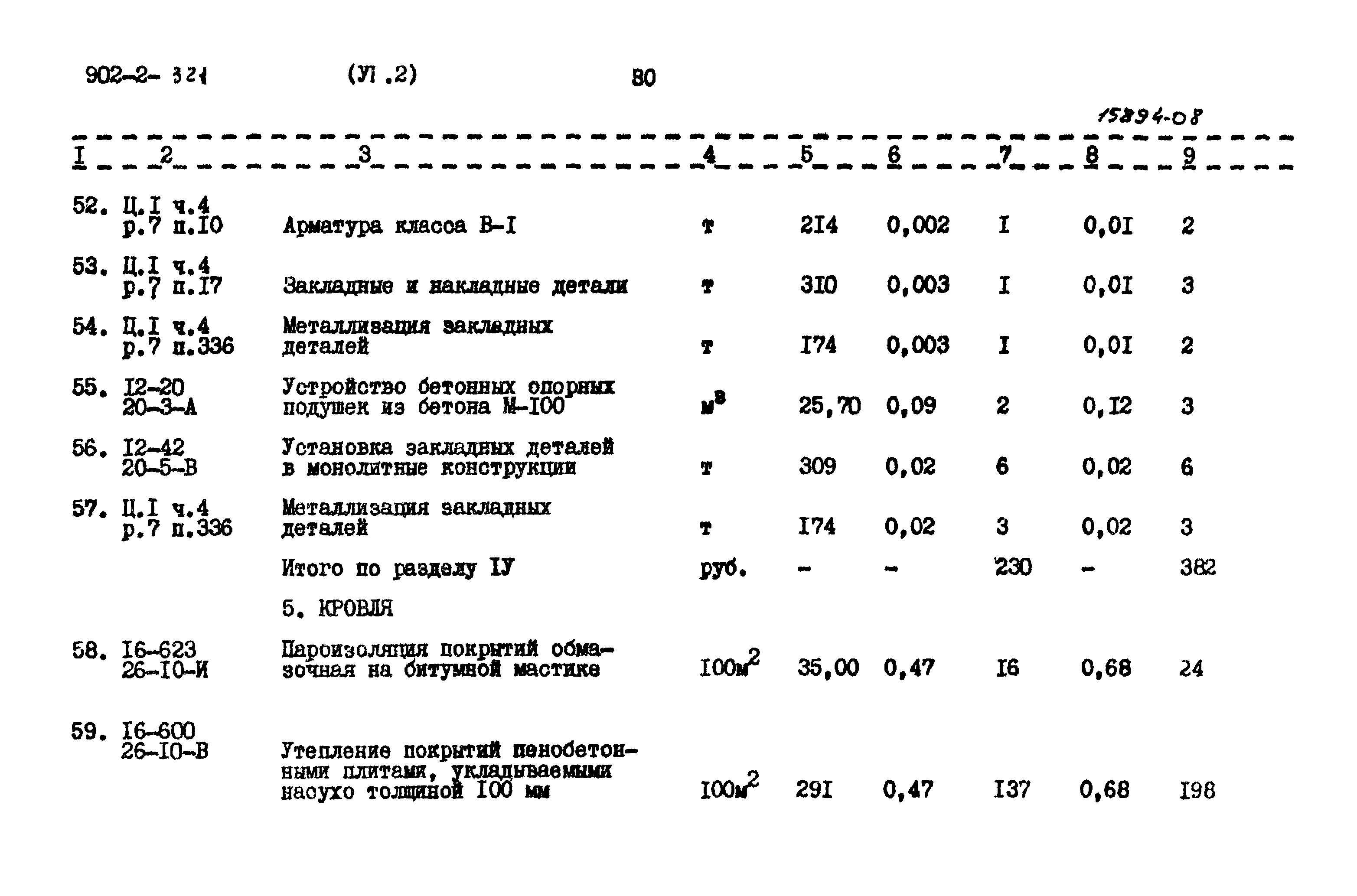Типовой проект 902-2-321