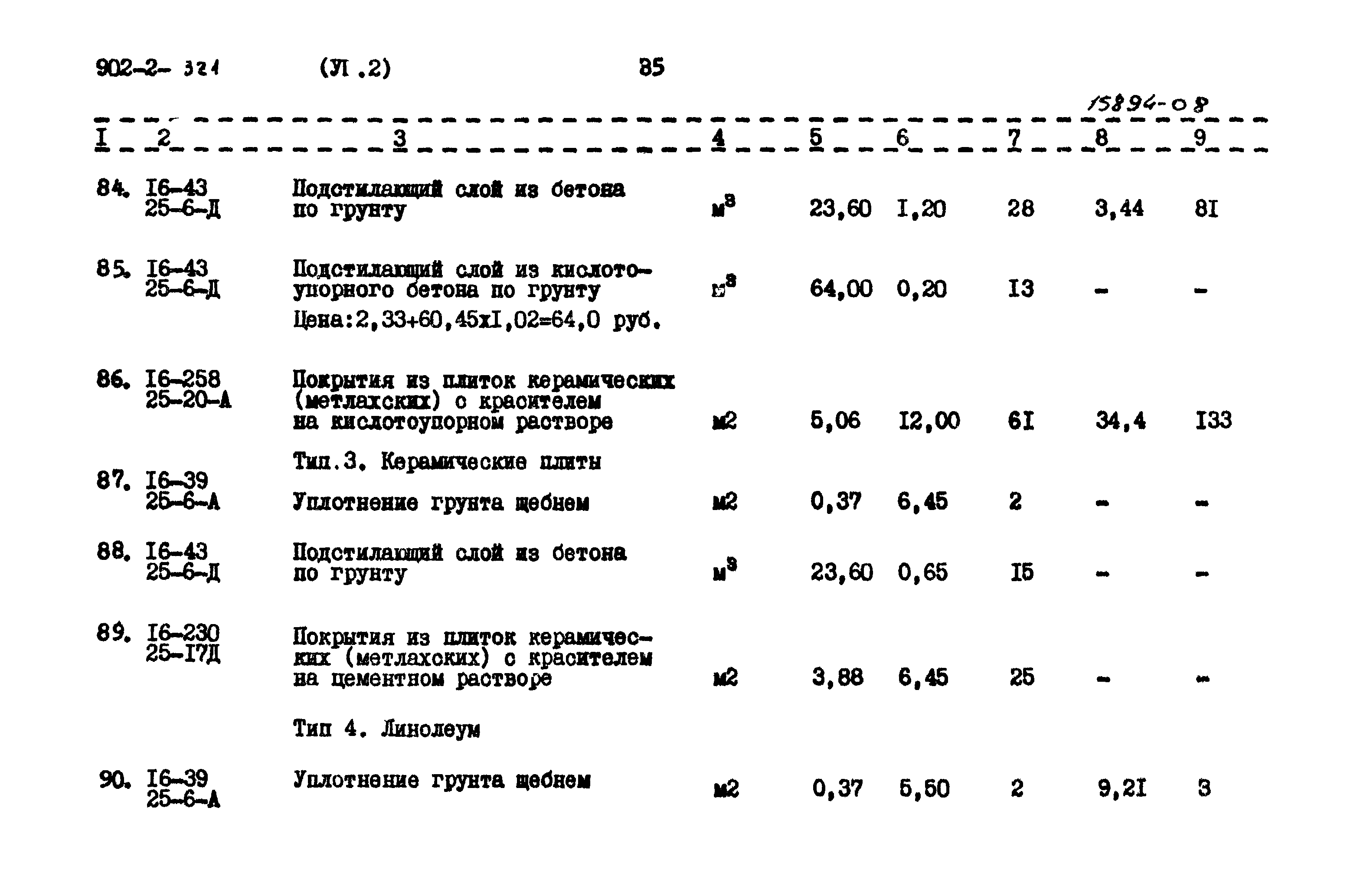 Типовой проект 902-2-321
