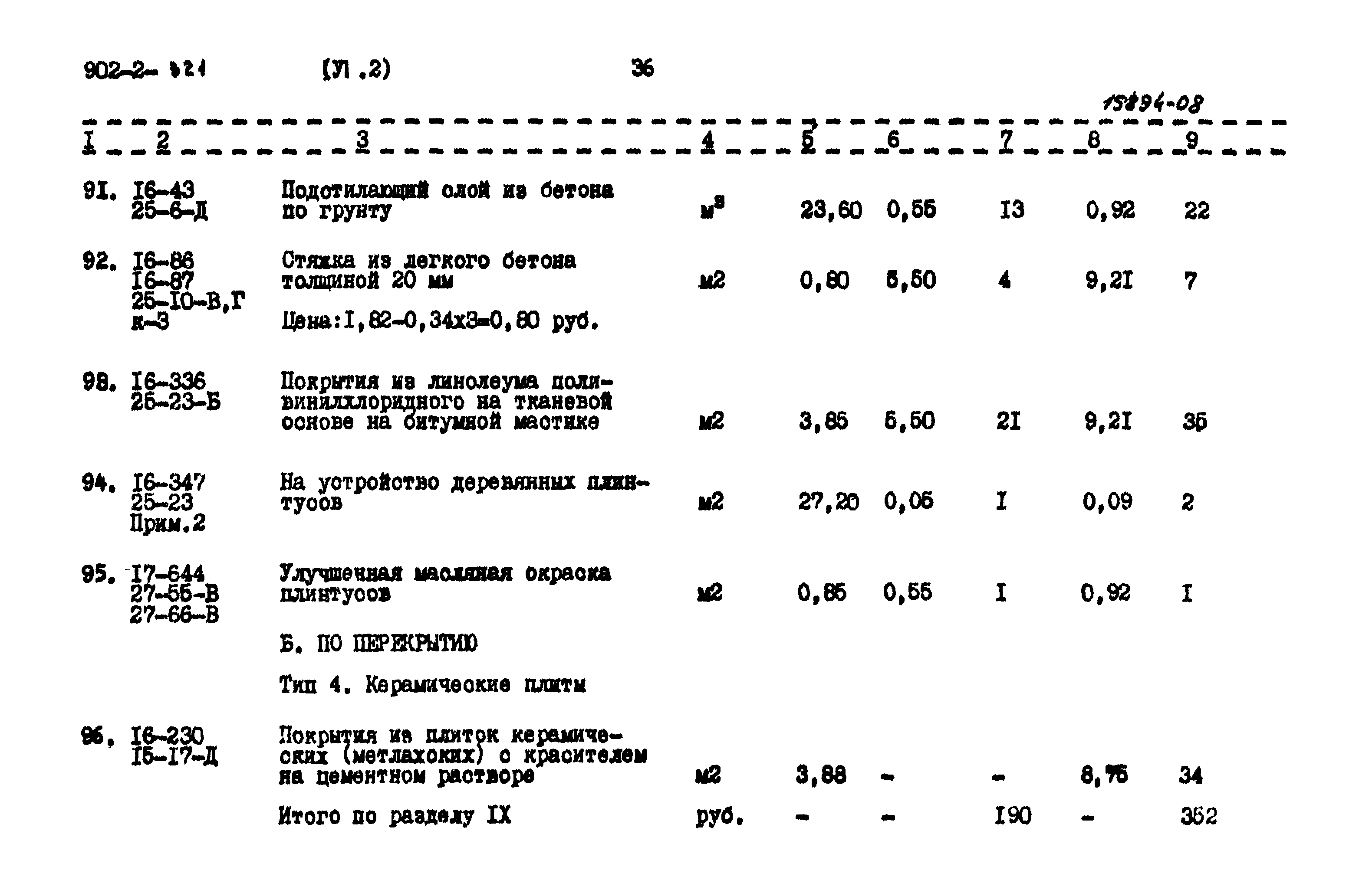 Типовой проект 902-2-321