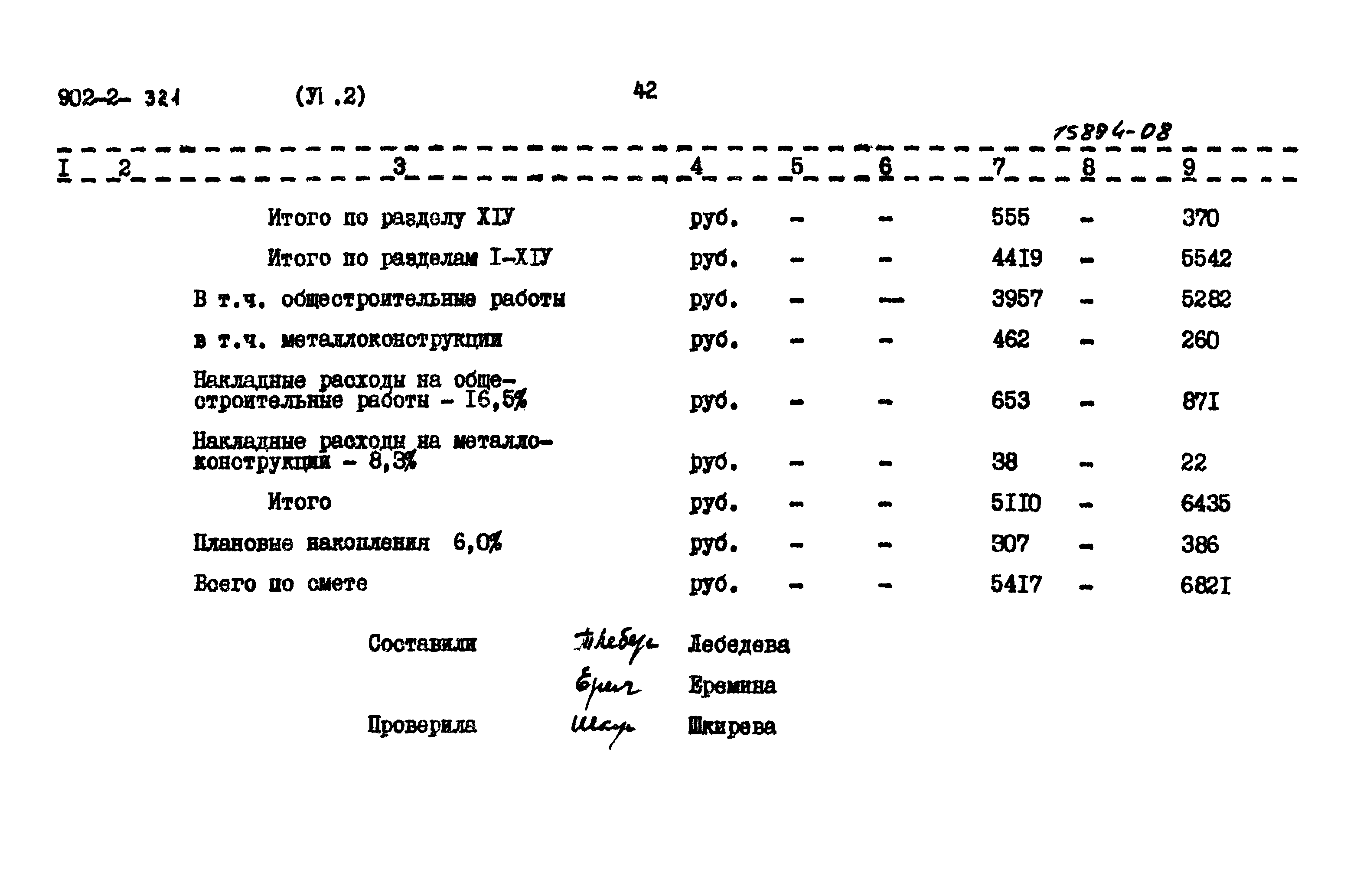 Типовой проект 902-2-321