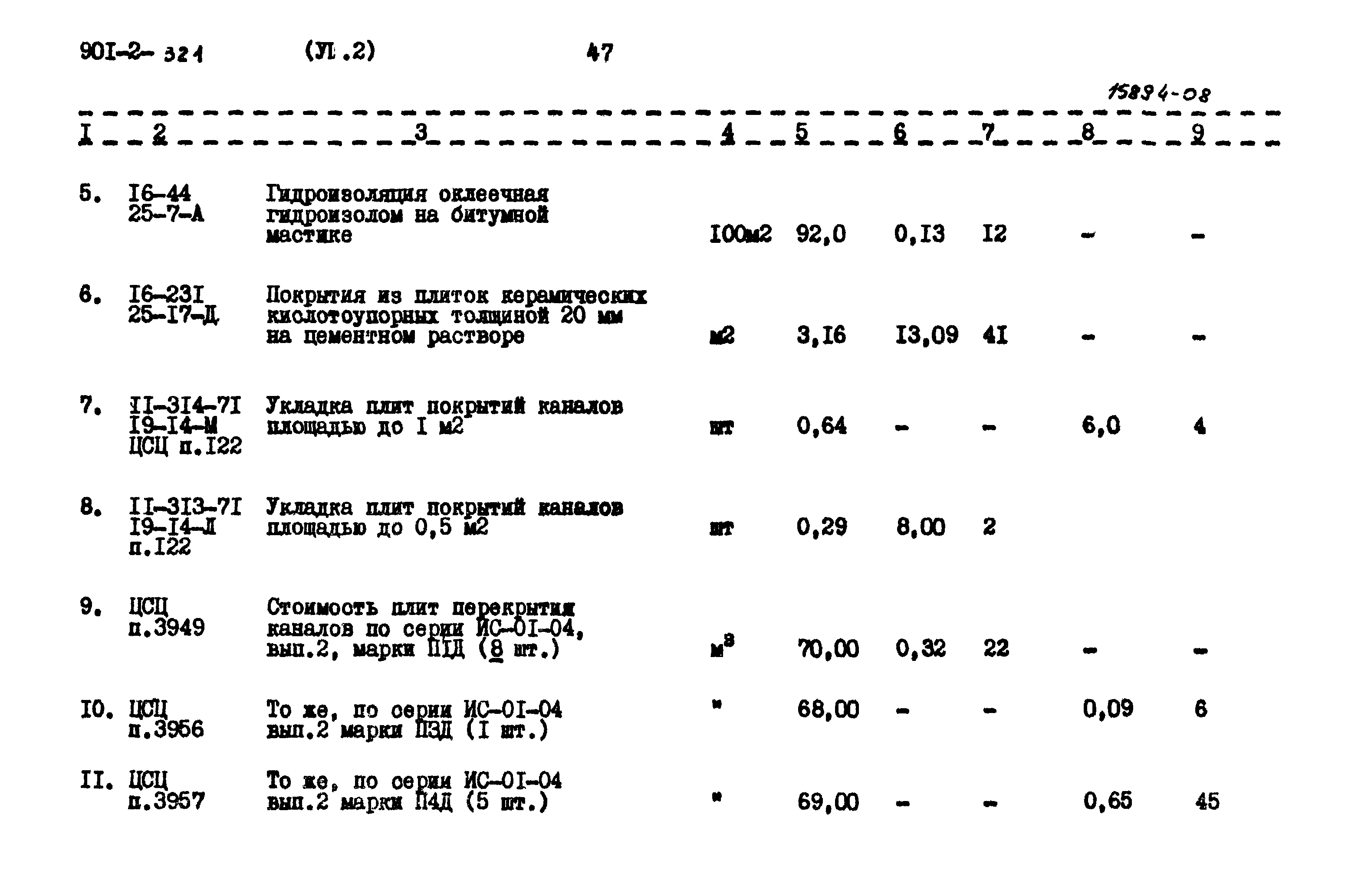 Типовой проект 902-2-321