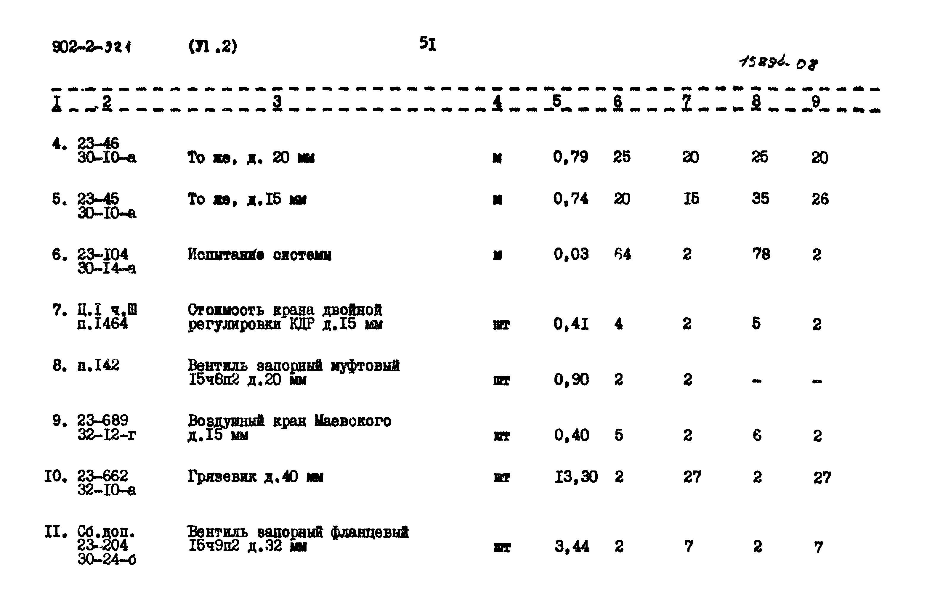 Типовой проект 902-2-321