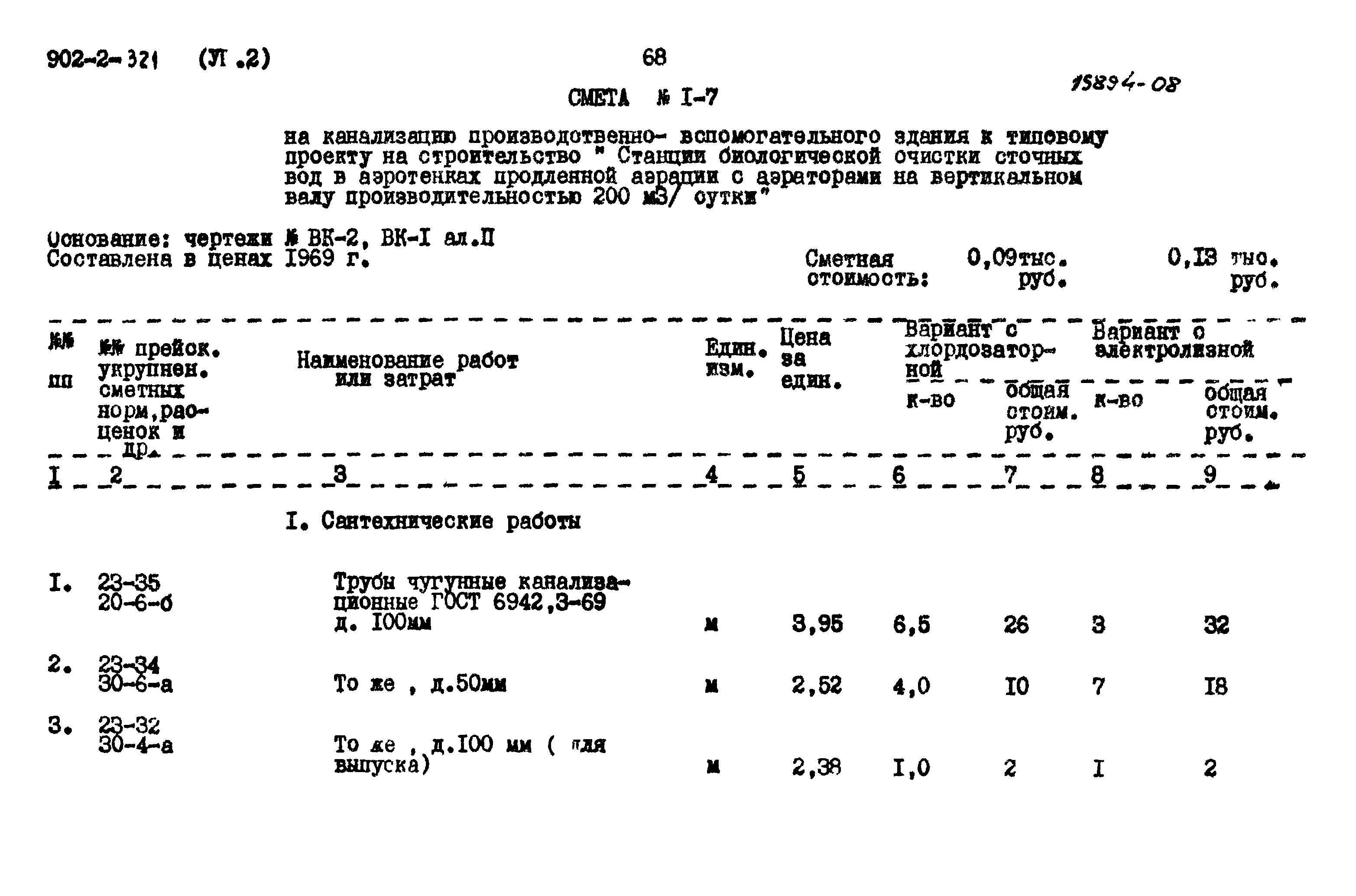 Типовой проект 902-2-321