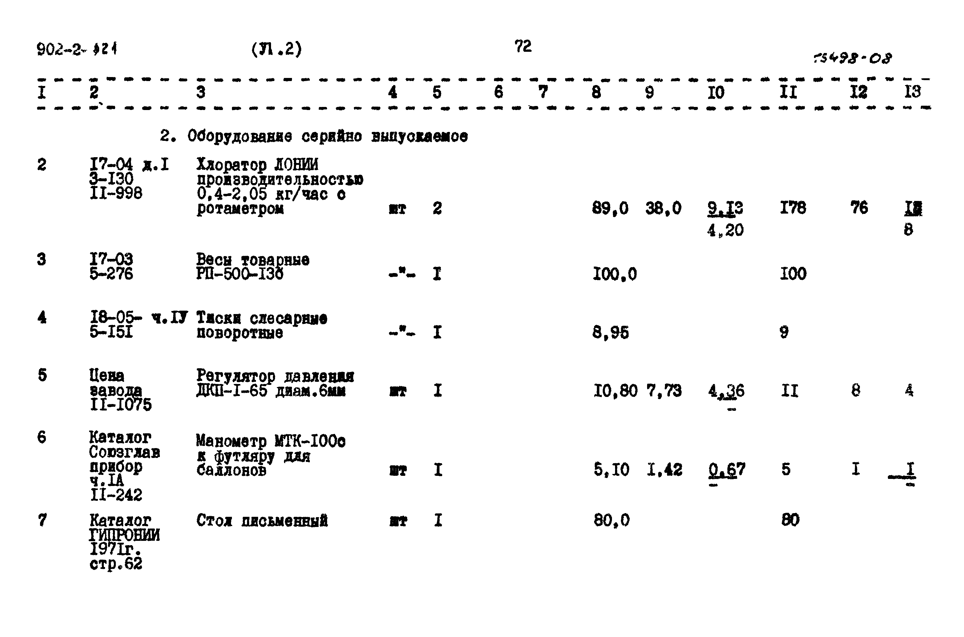 Типовой проект 902-2-321