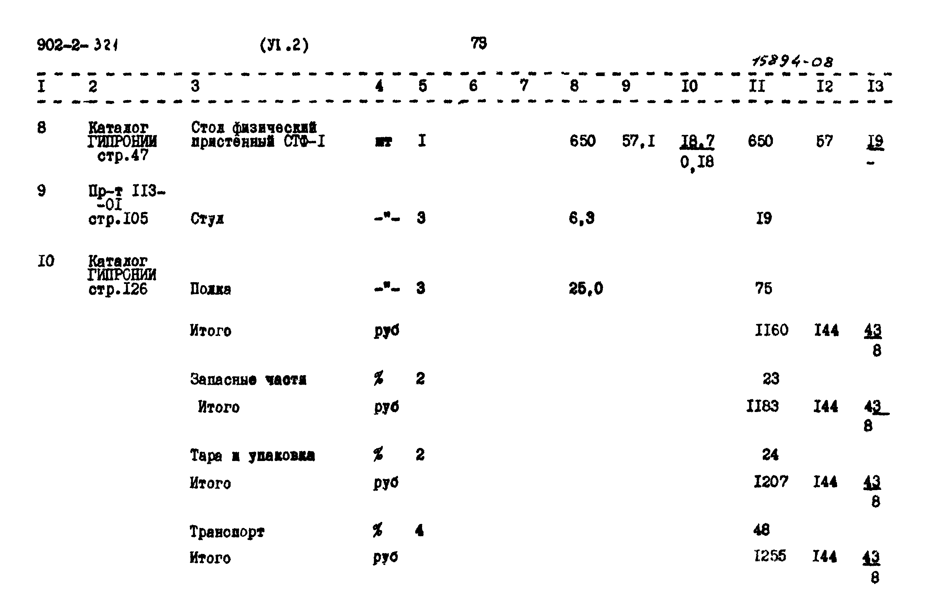 Типовой проект 902-2-321