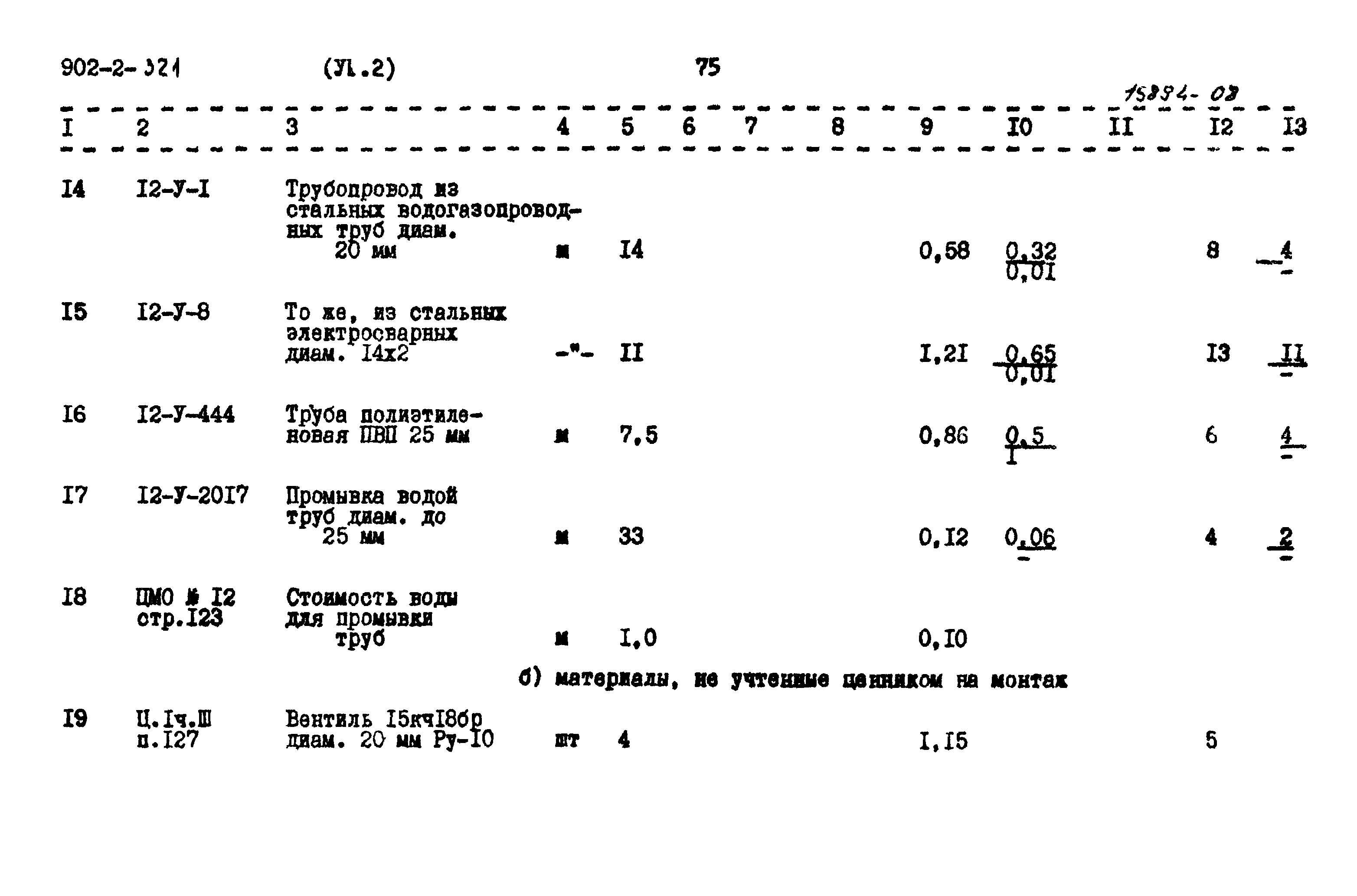 Типовой проект 902-2-321