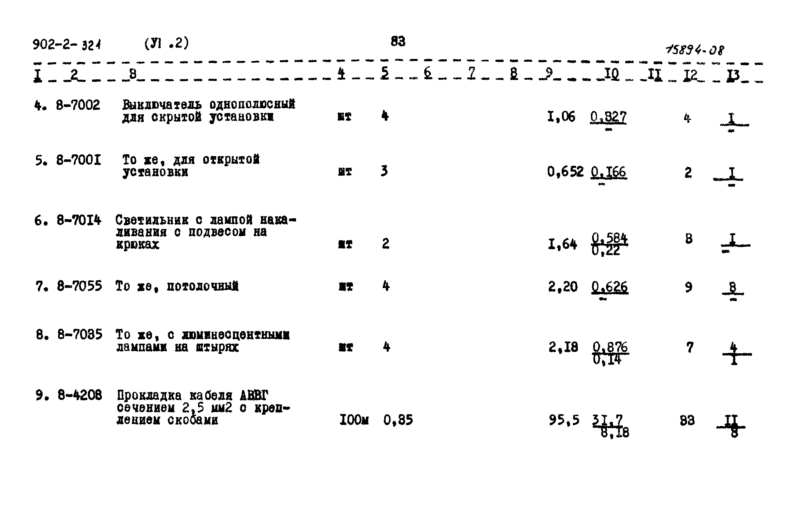 Типовой проект 902-2-321