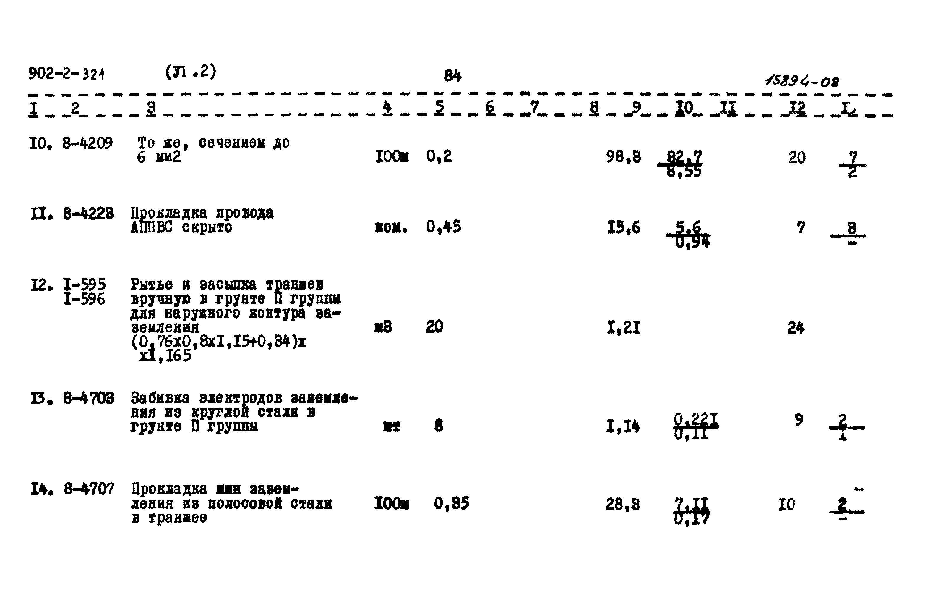 Типовой проект 902-2-321