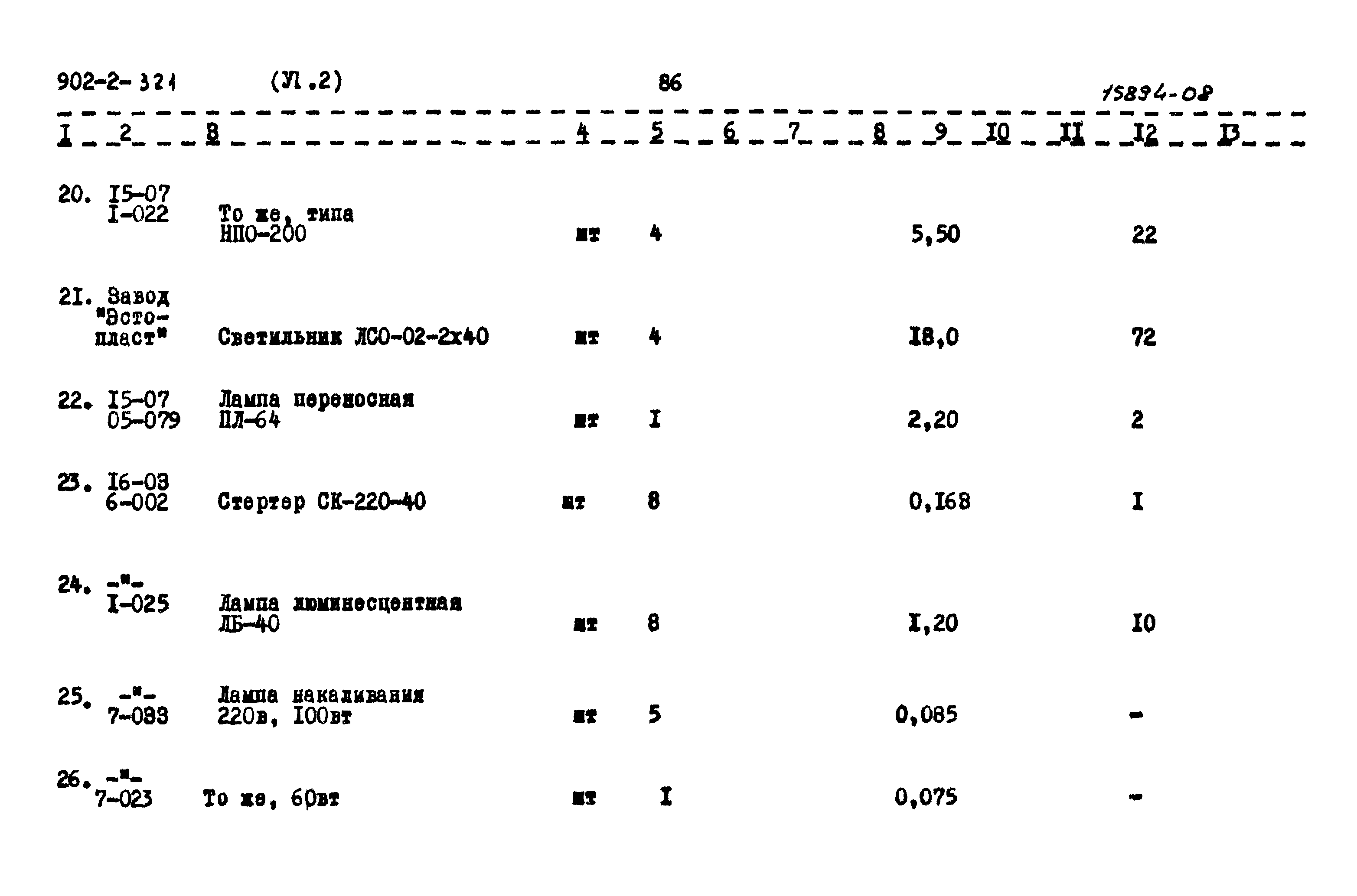 Типовой проект 902-2-321