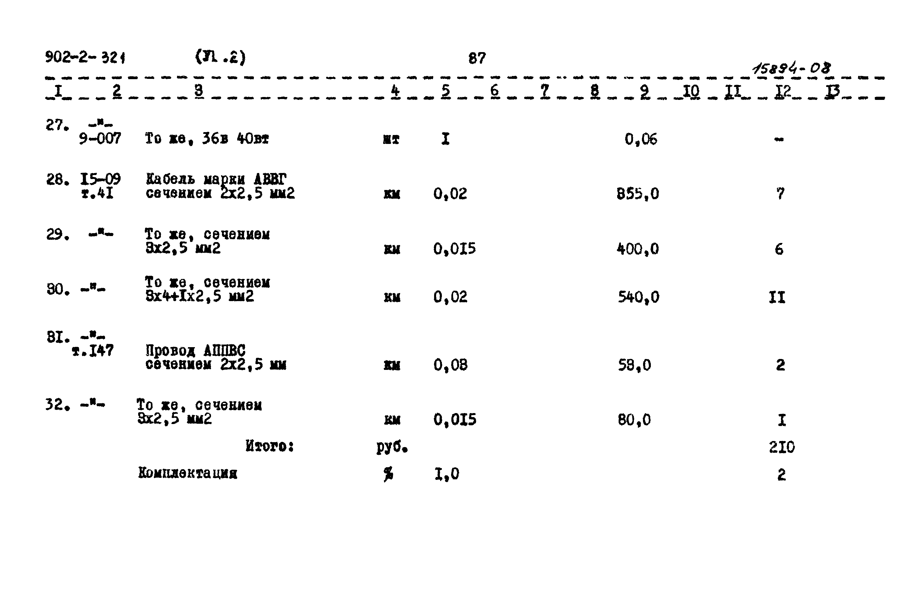 Типовой проект 902-2-321