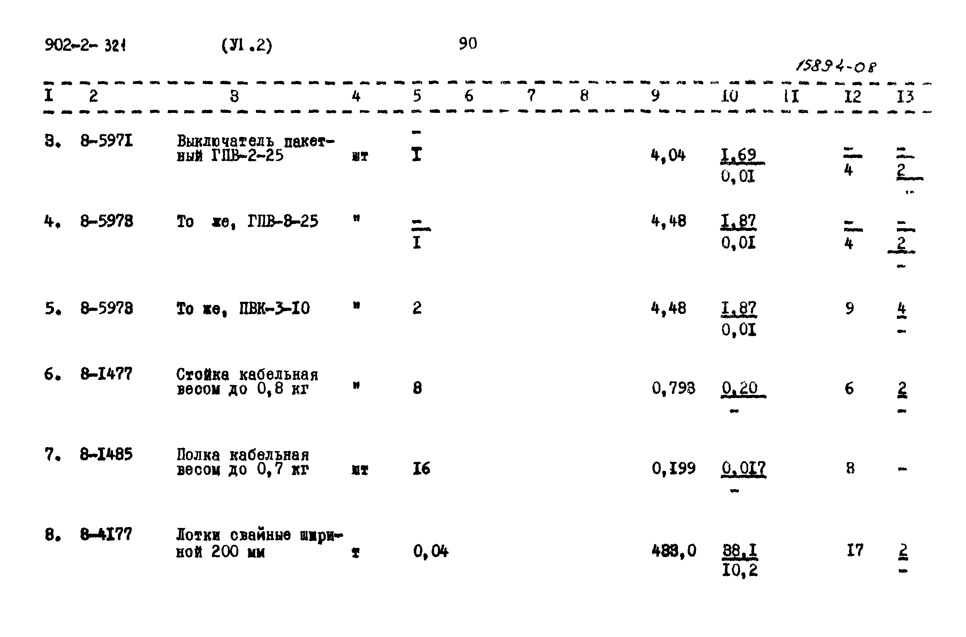 Типовой проект 902-2-321