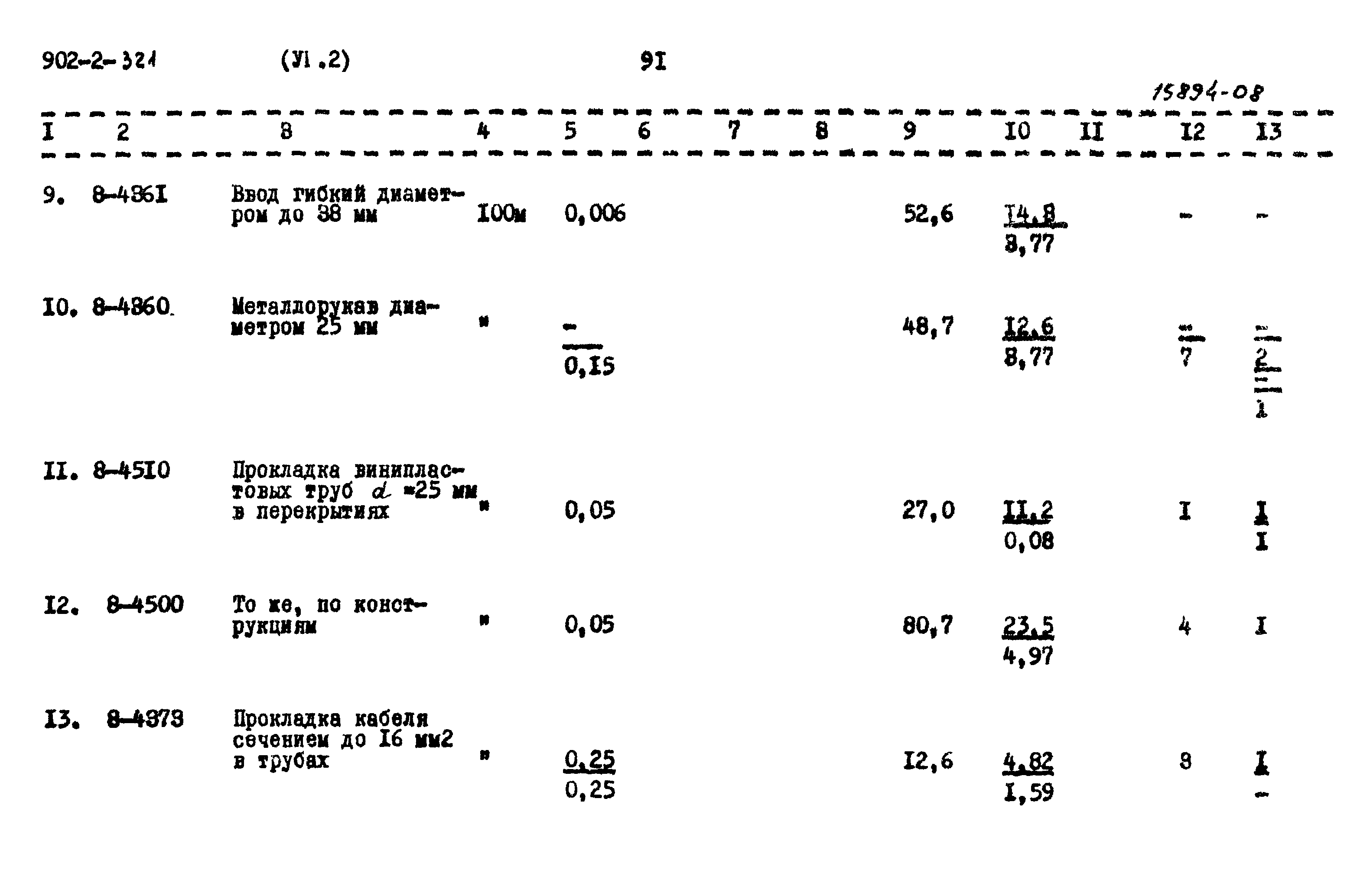 Типовой проект 902-2-321