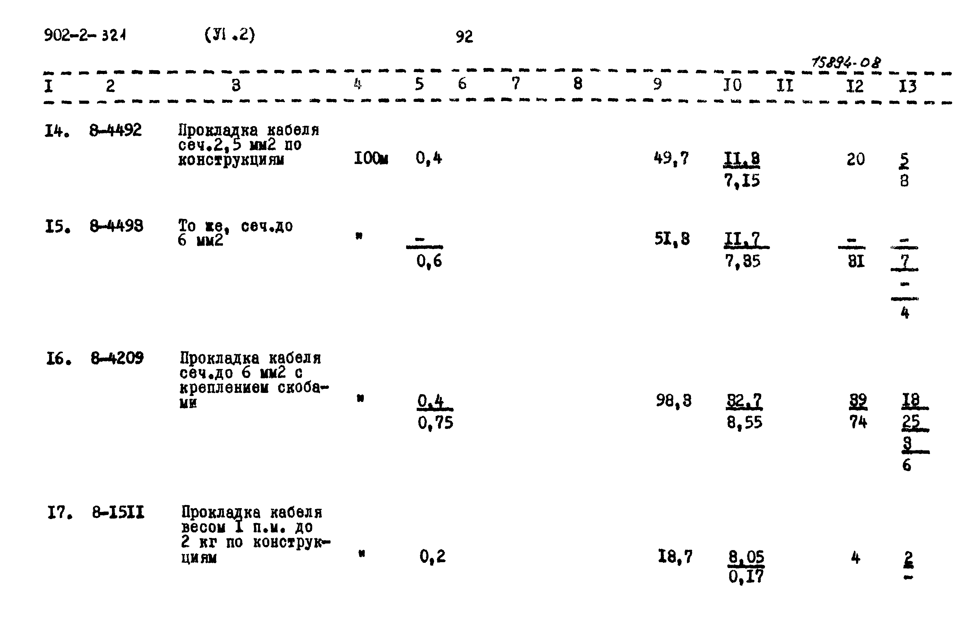 Типовой проект 902-2-321