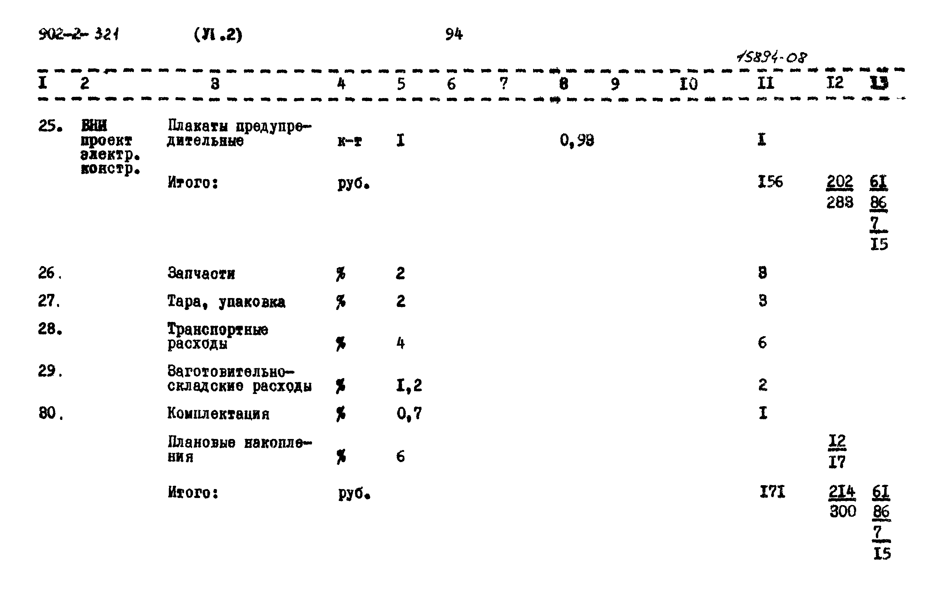 Типовой проект 902-2-321