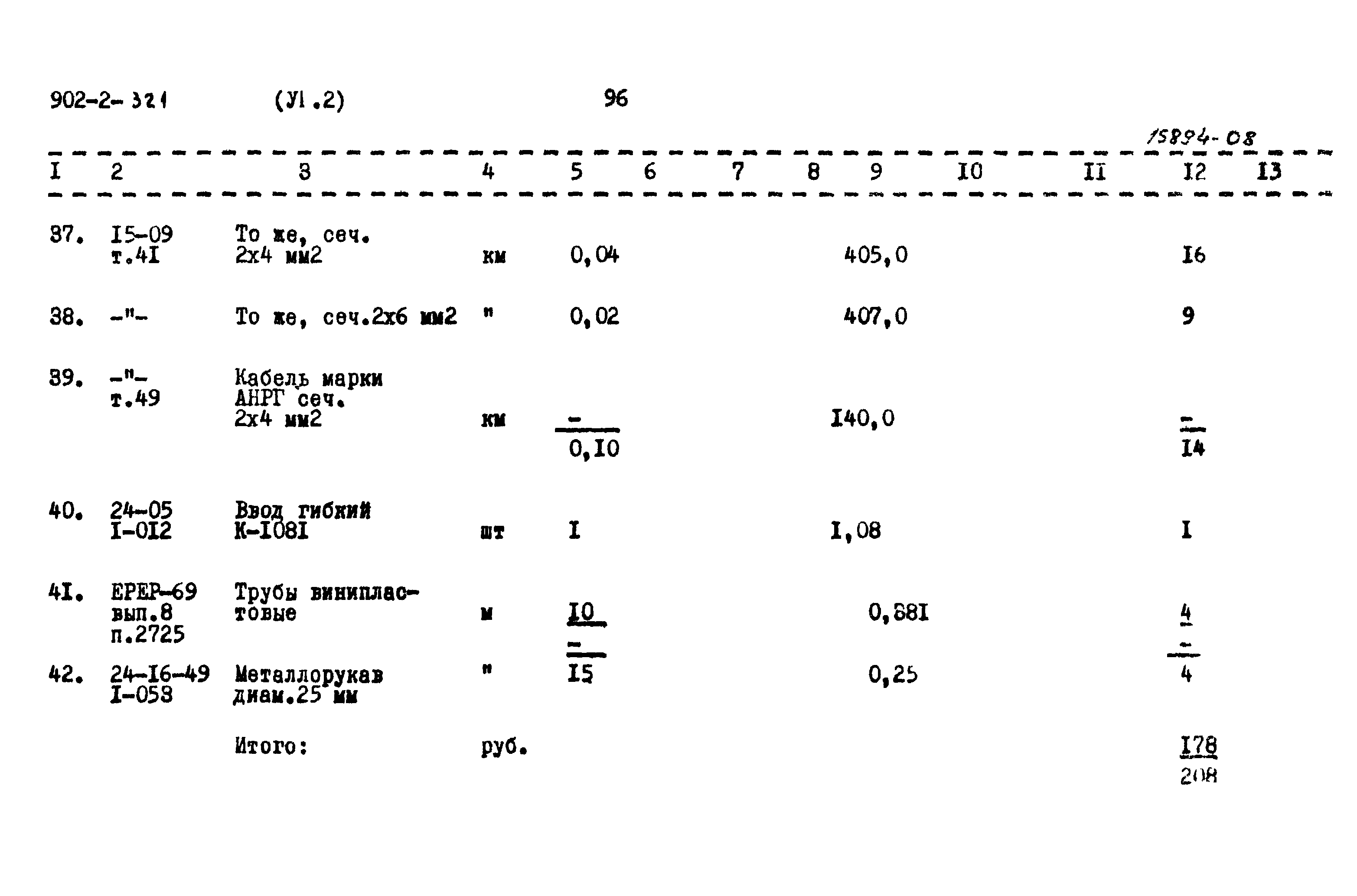Типовой проект 902-2-321