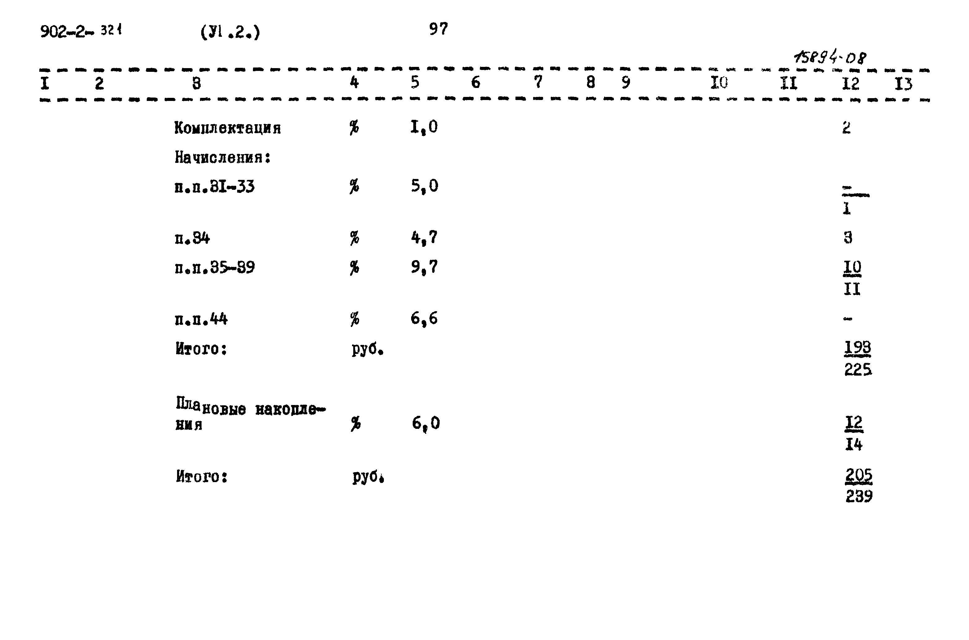 Типовой проект 902-2-321
