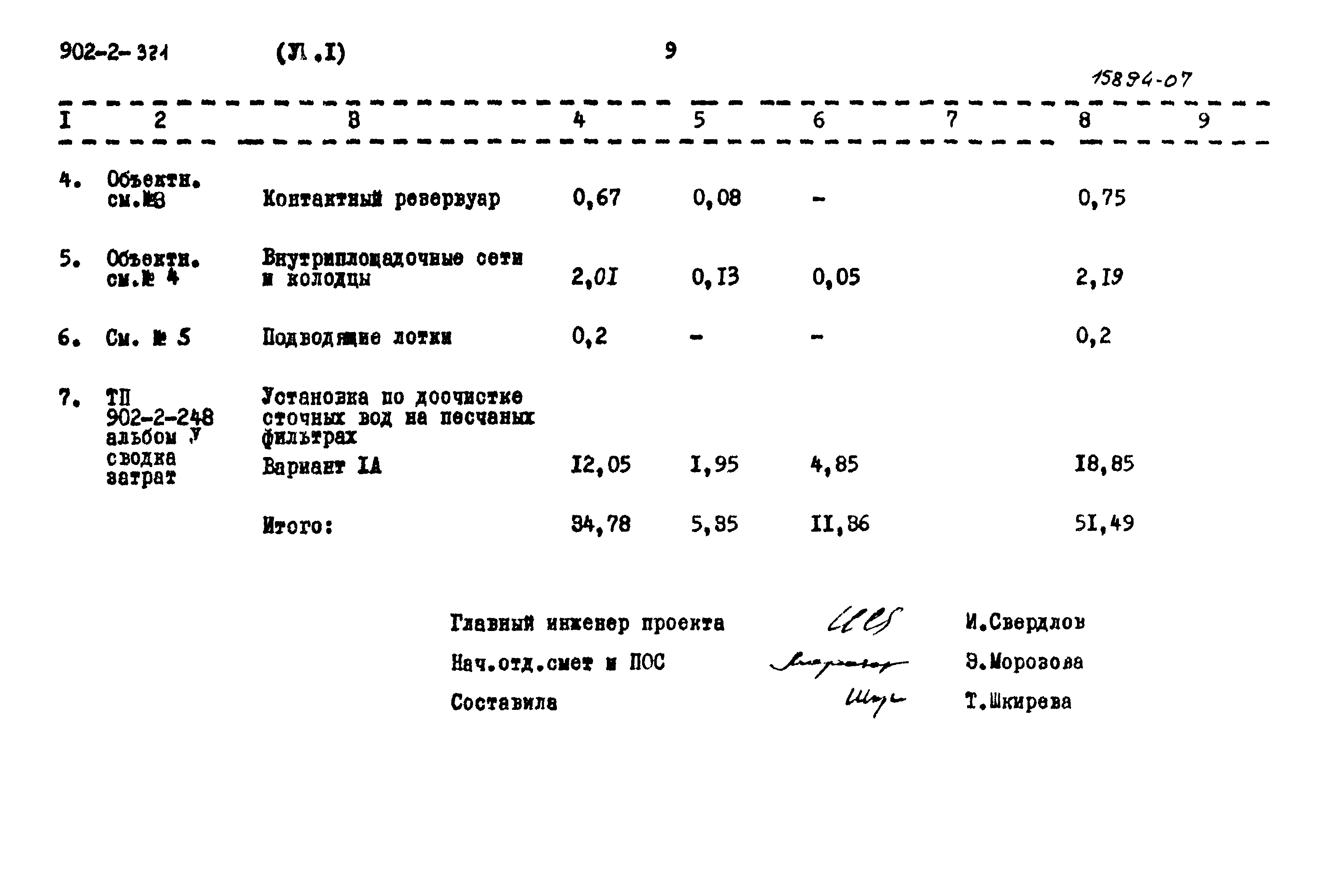 Типовой проект 902-2-321