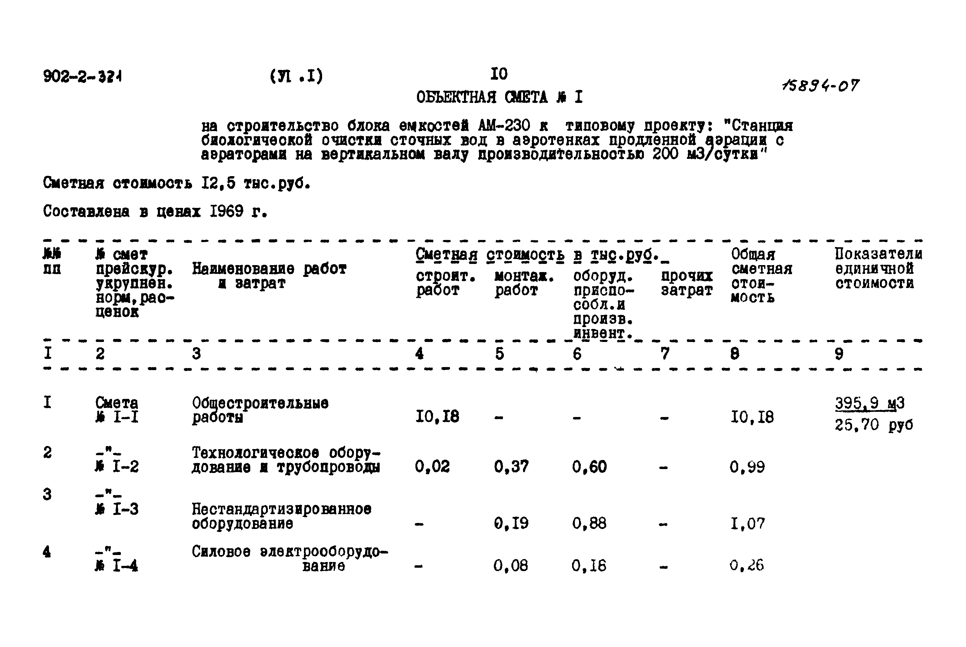 Типовой проект 902-2-321