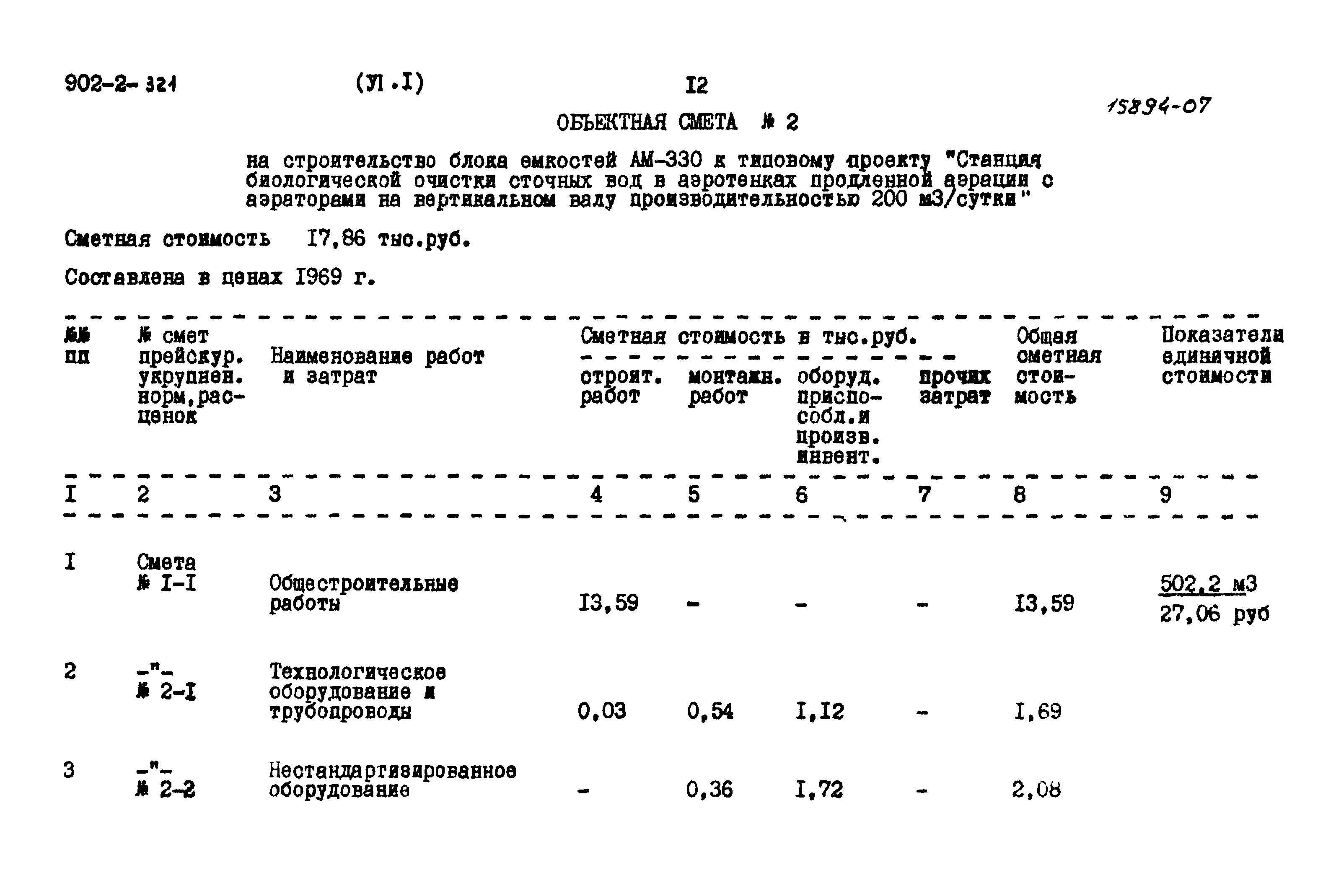 Типовой проект 902-2-321
