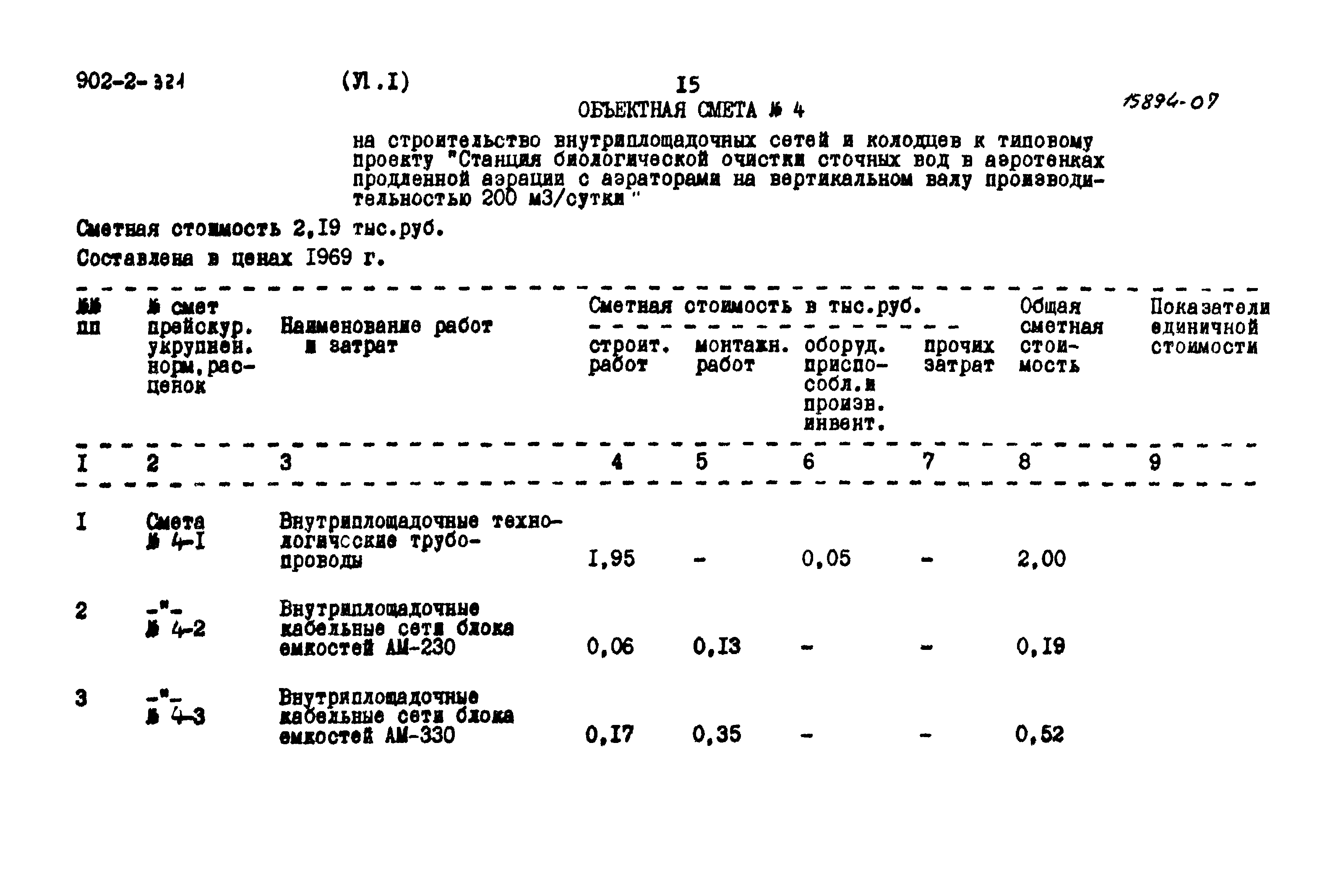 Типовой проект 902-2-321