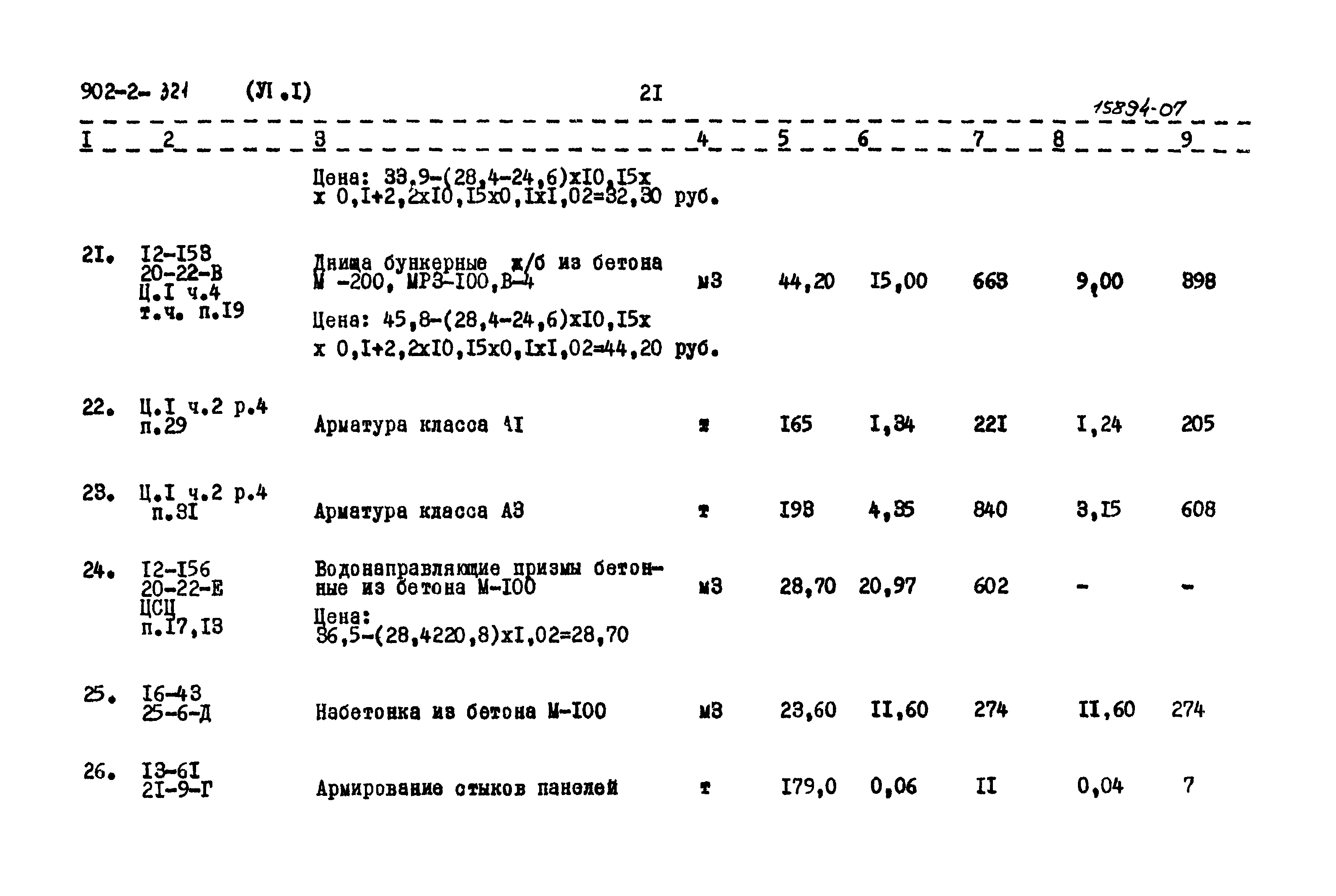 Типовой проект 902-2-321