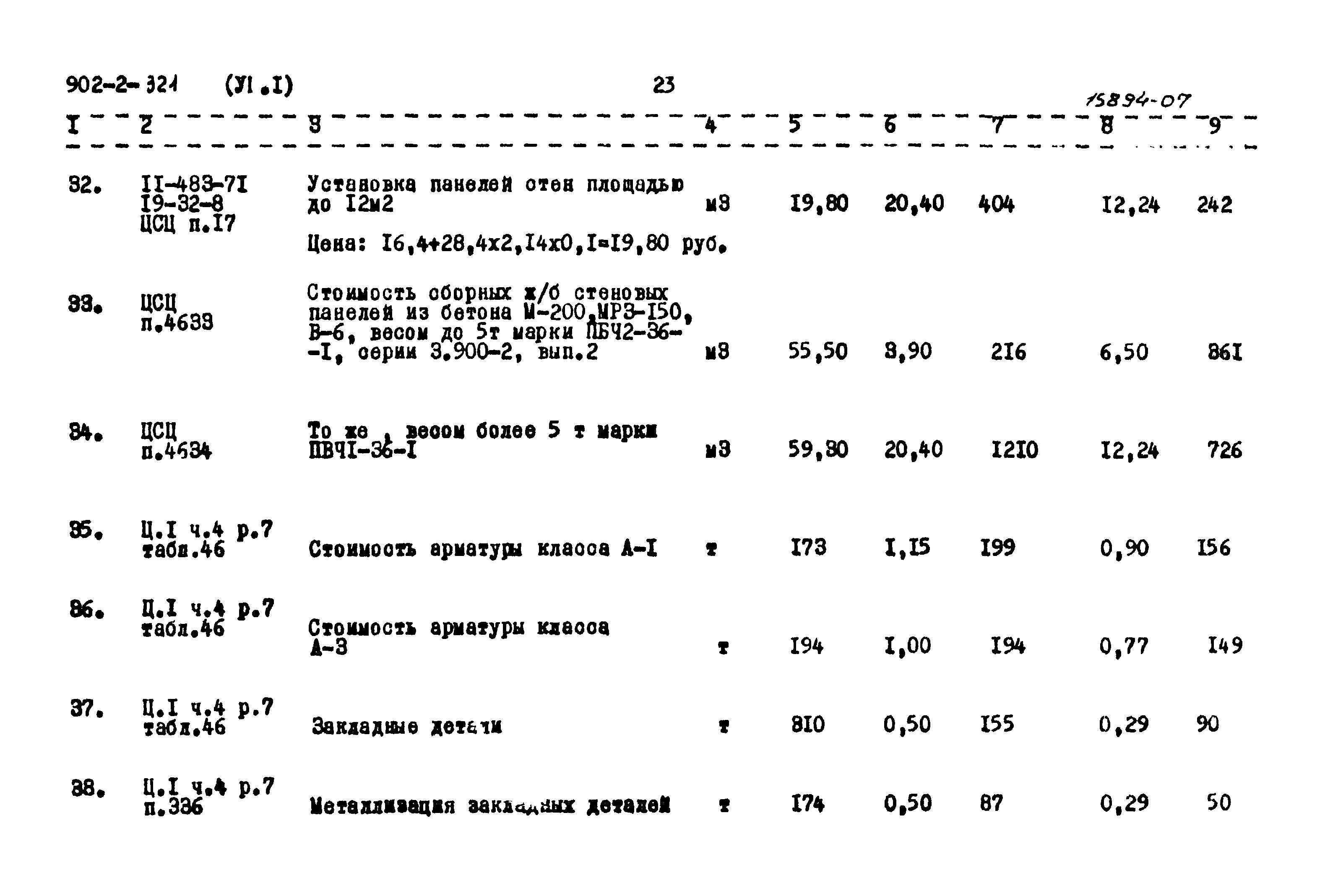 Типовой проект 902-2-321